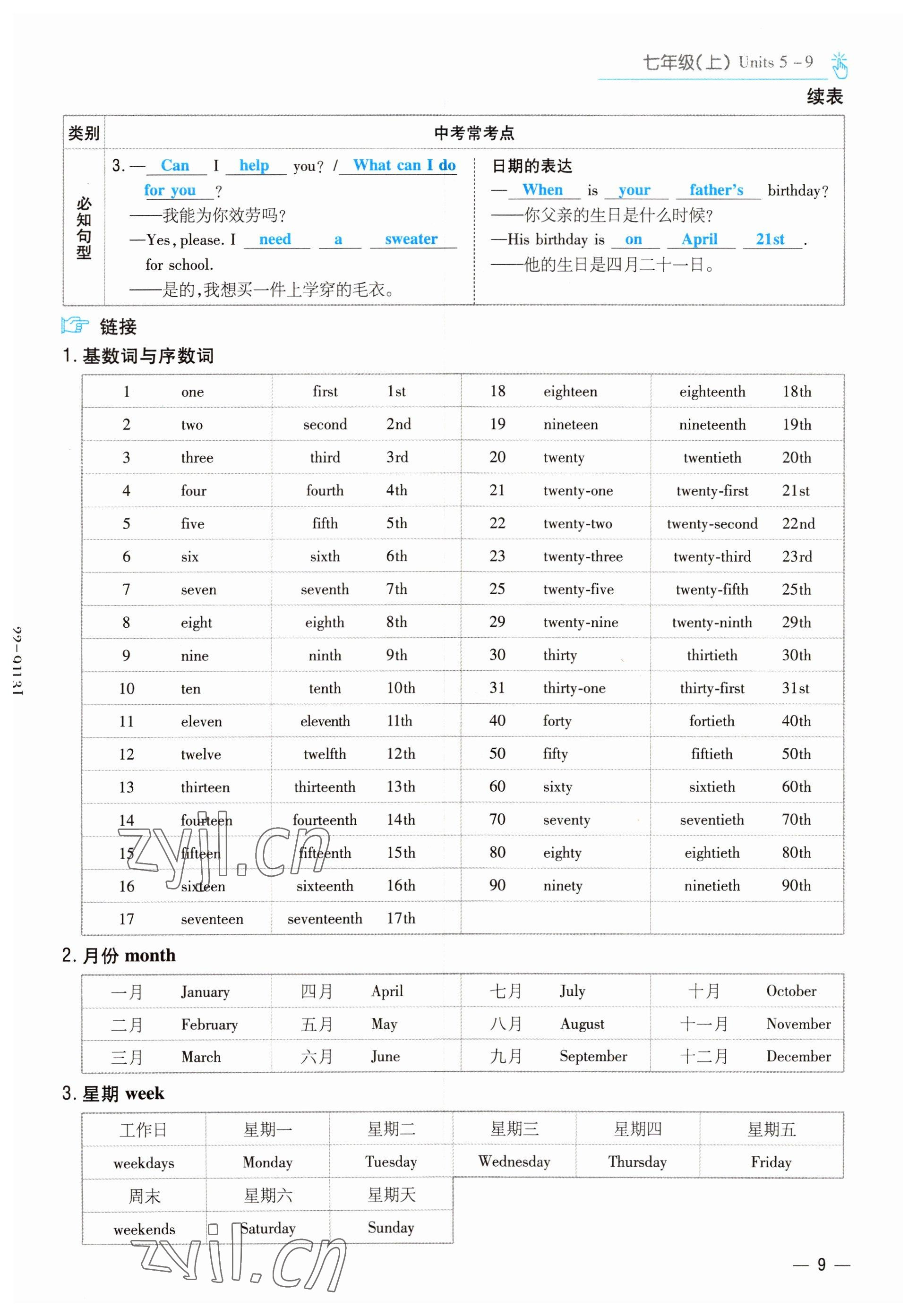 2022年云南省初中學(xué)業(yè)水平考試導(dǎo)與練英語(yǔ)昆明專(zhuān)版 參考答案第9頁(yè)