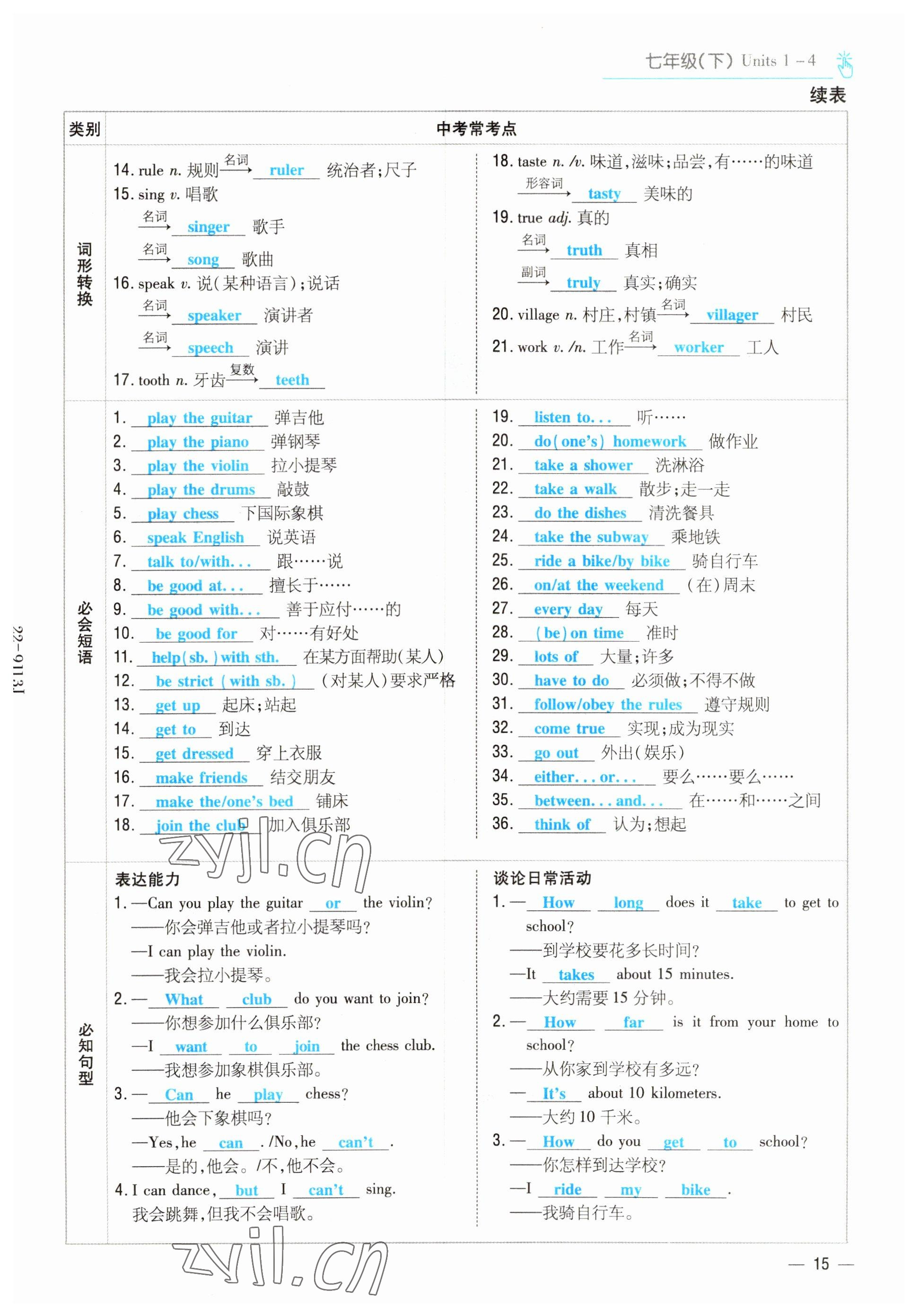 2022年云南省初中學業(yè)水平考試導與練英語昆明專版 參考答案第15頁