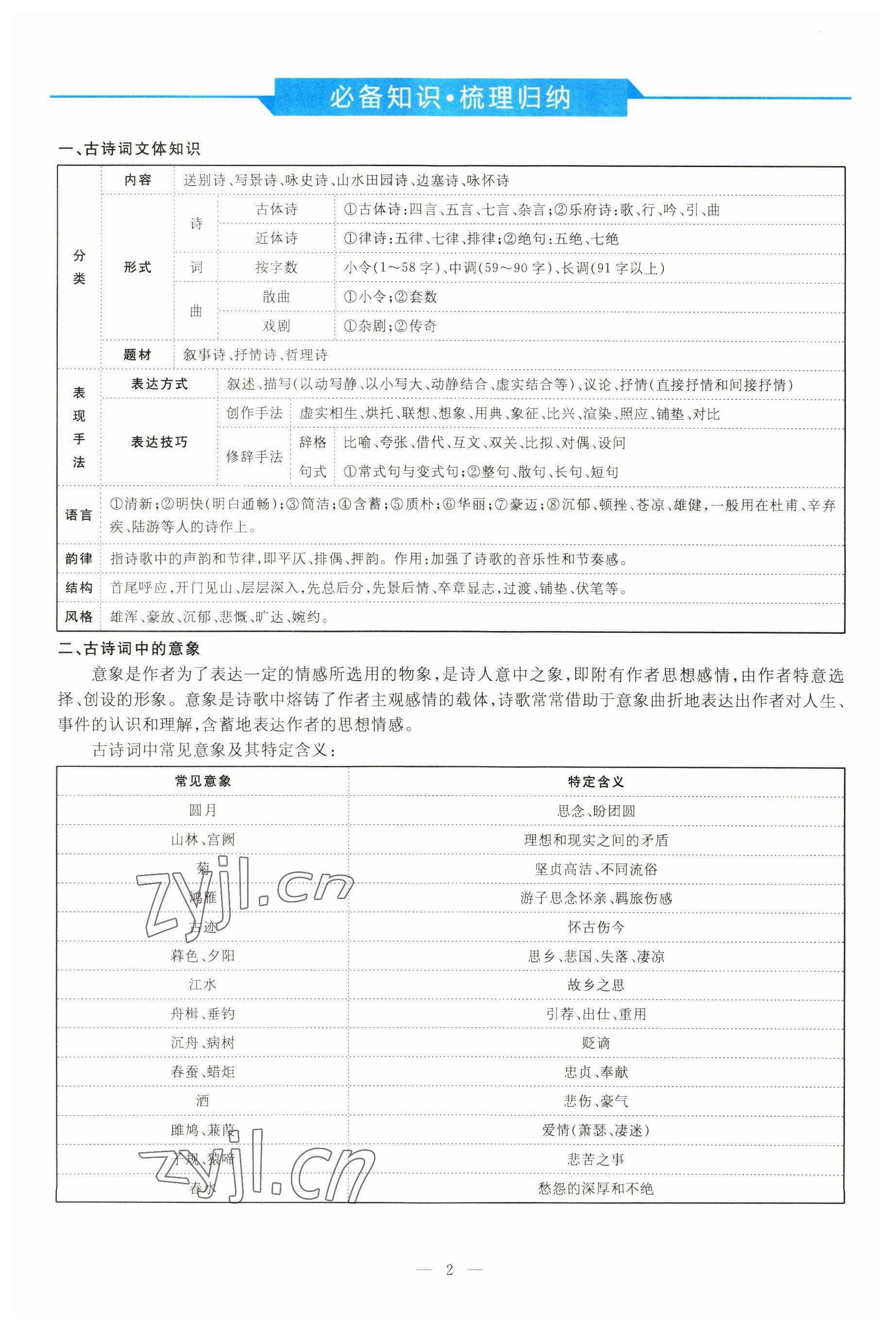 2022年云南省初中學(xué)業(yè)水平考試導(dǎo)與練語(yǔ)文昆明專版 參考答案第2頁(yè)