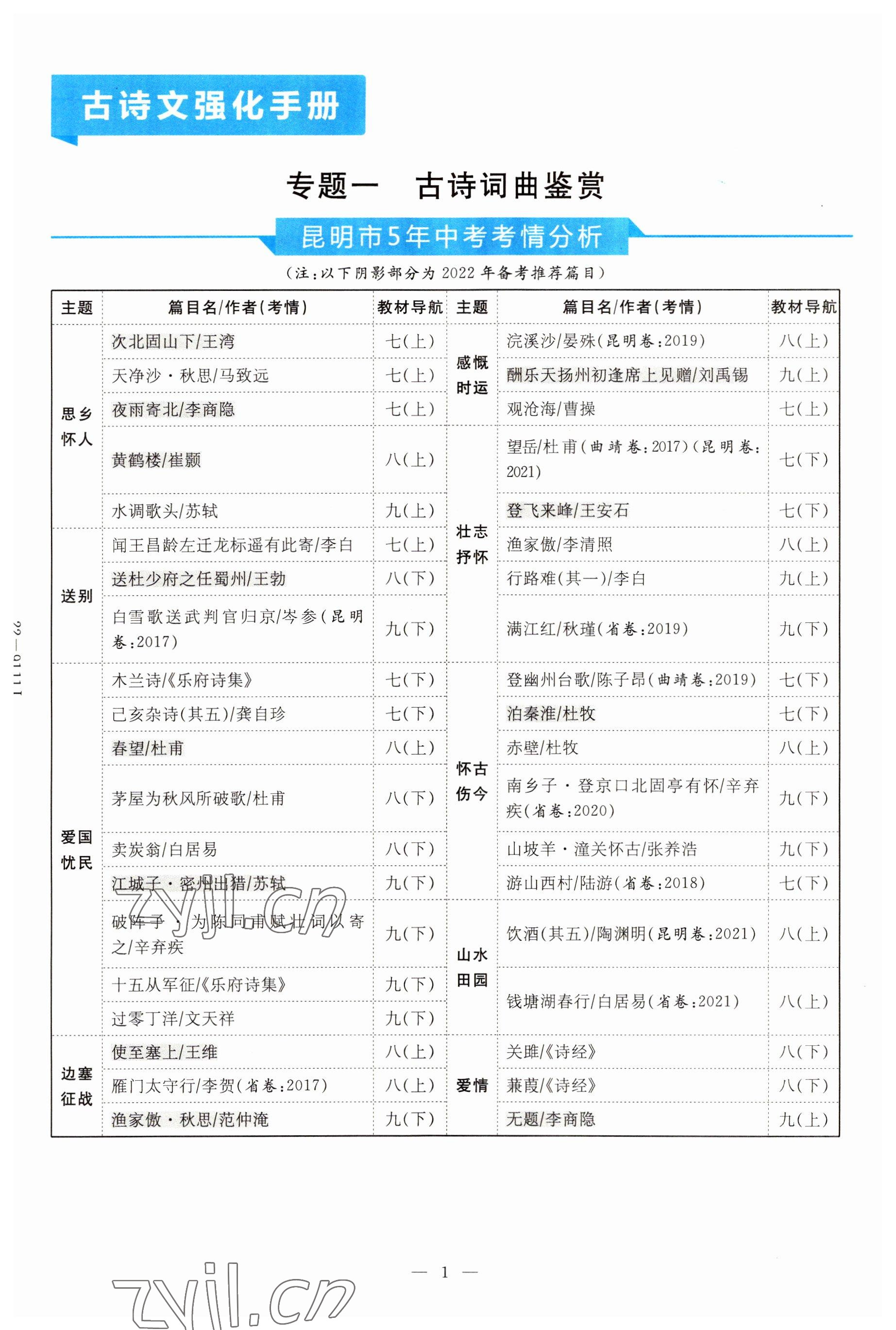 2022年云南省初中學(xué)業(yè)水平考試導(dǎo)與練語文昆明專版 參考答案第1頁