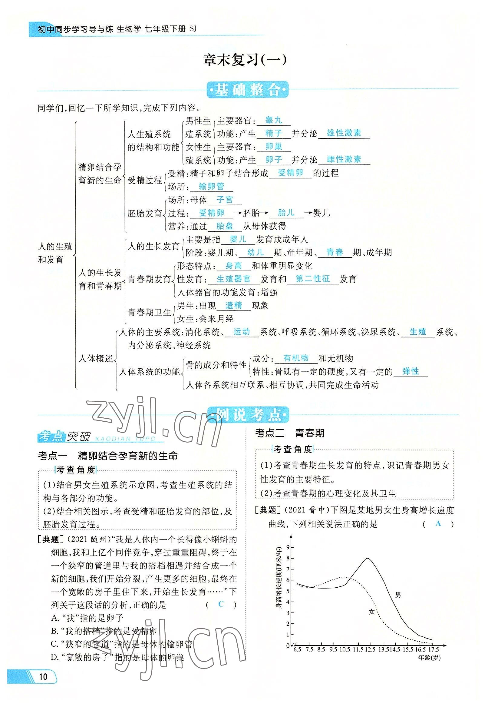 2022年初中同步学习导与练导学探究案七年级生物下册苏教版 参考答案第10页