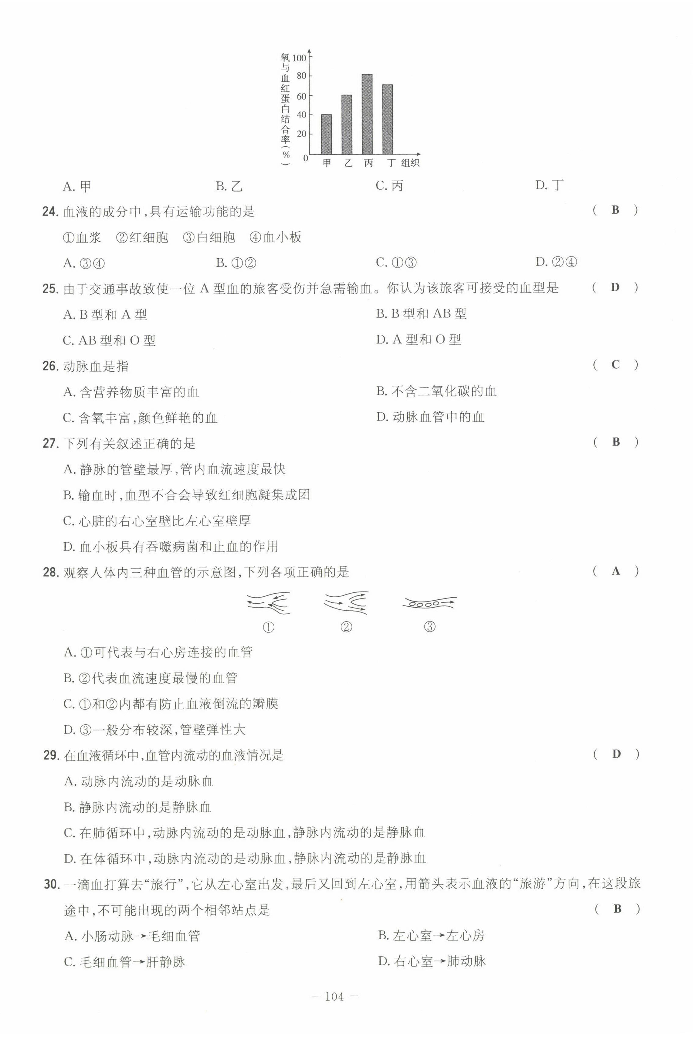 2022年初中同步学习导与练导学探究案七年级生物下册苏教版 第12页