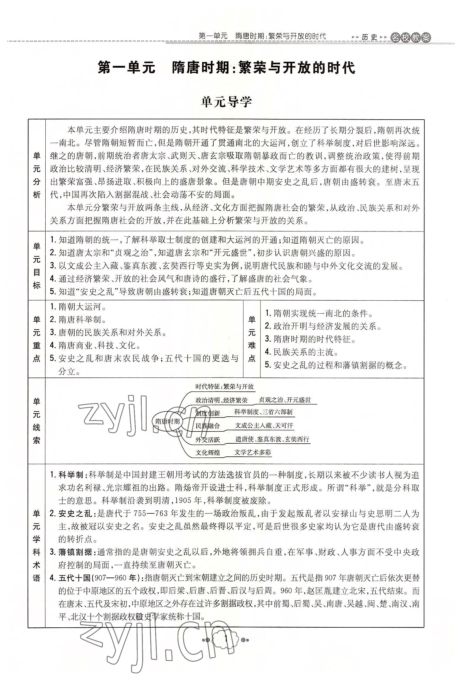 2022年初中同步學(xué)習(xí)導(dǎo)與練導(dǎo)學(xué)探究案七年級(jí)歷史下冊(cè)人教版云南專版 參考答案第1頁(yè)