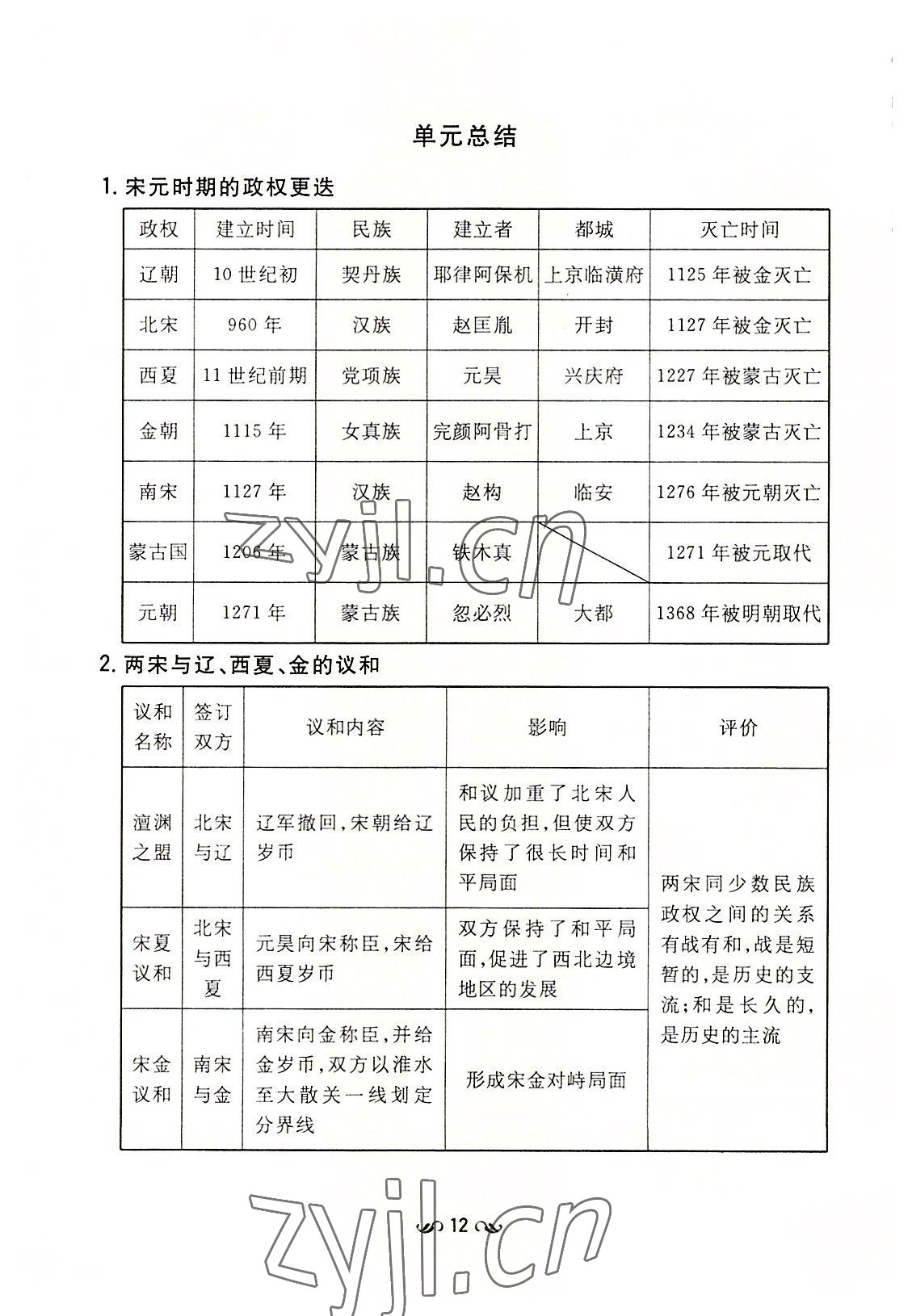 2022年初中同步學(xué)習(xí)導(dǎo)與練導(dǎo)學(xué)探究案七年級歷史下冊人教版云南專版 參考答案第12頁