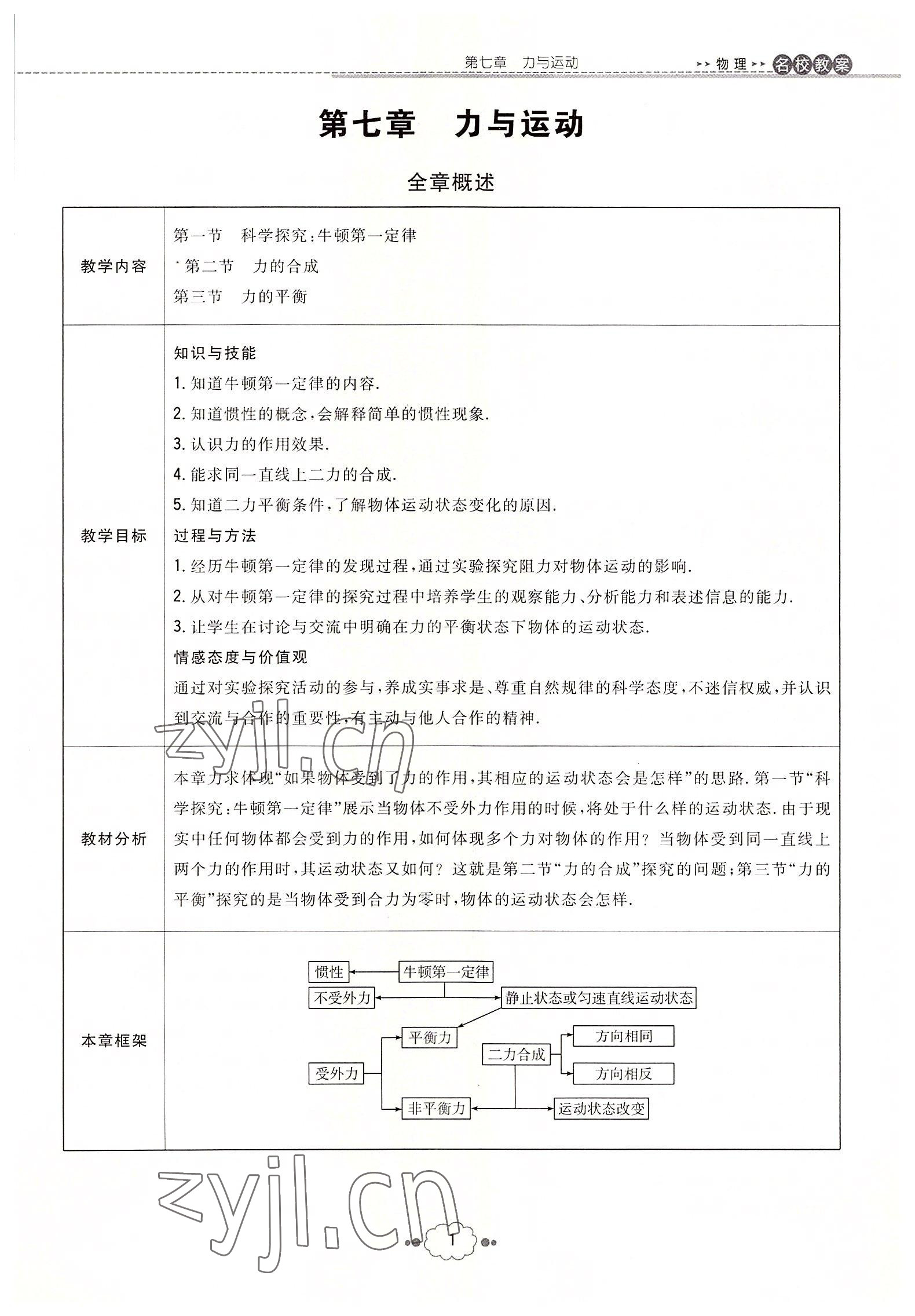 2022年初中同步学习导与练导学探究案八年级物理下册沪科版云南专版 参考答案第1页