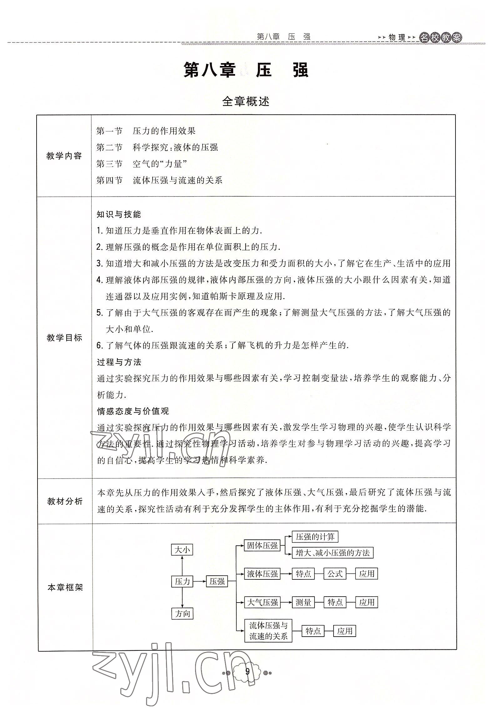 2022年初中同步学习导与练导学探究案八年级物理下册沪科版云南专版 参考答案第9页