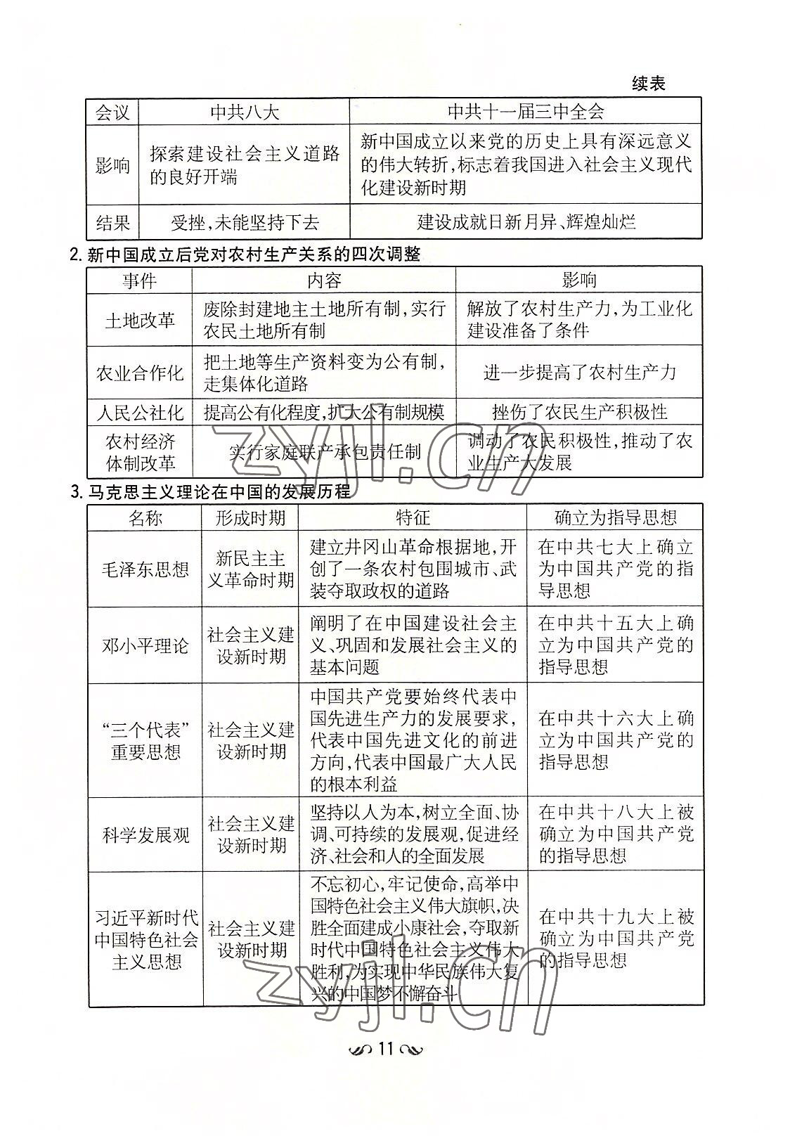 2022年初中同步學(xué)習(xí)導(dǎo)與練導(dǎo)學(xué)探究案八年級歷史下冊人教版云南專版 參考答案第11頁