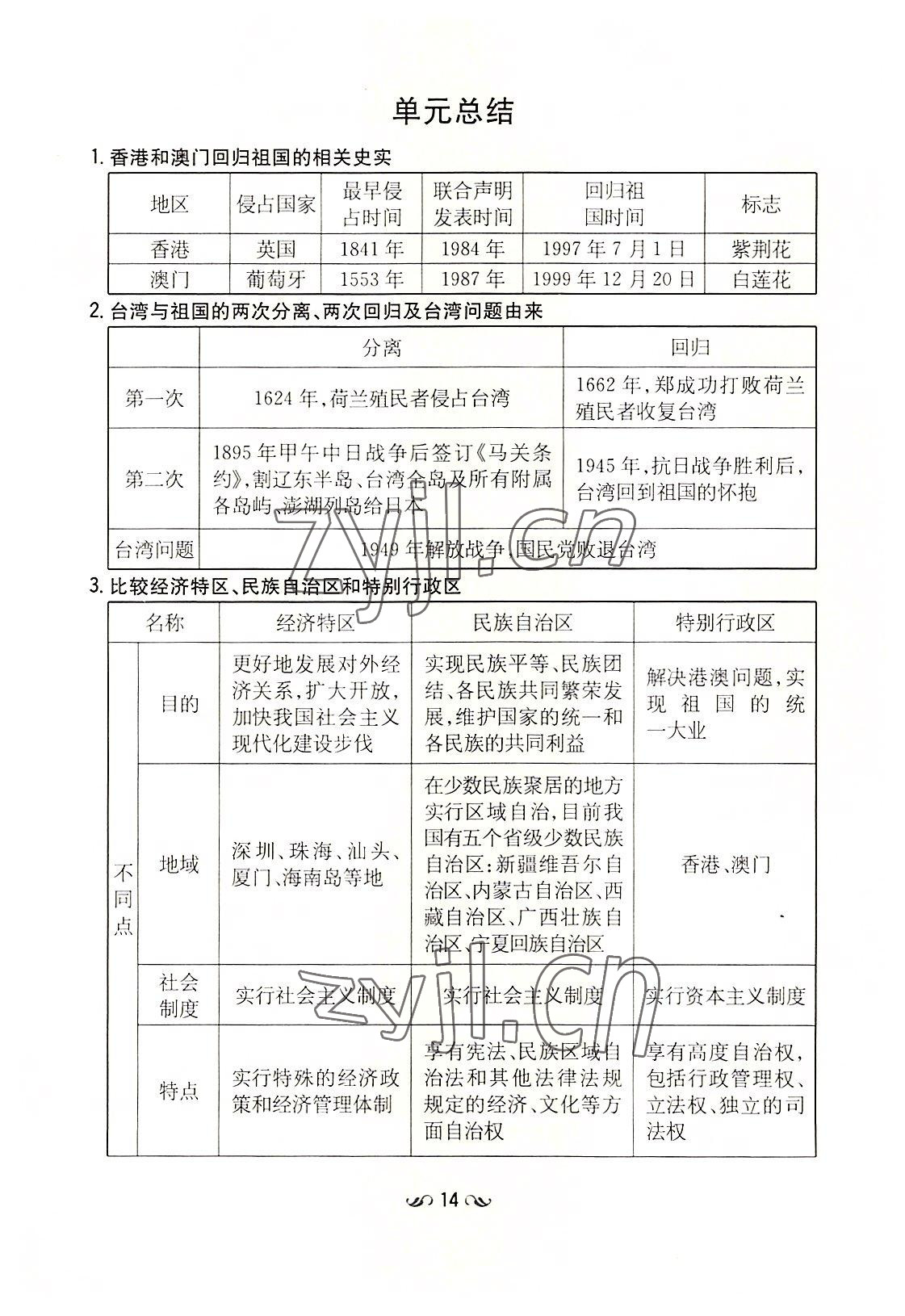 2022年初中同步學(xué)習(xí)導(dǎo)與練導(dǎo)學(xué)探究案八年級(jí)歷史下冊人教版云南專版 參考答案第14頁