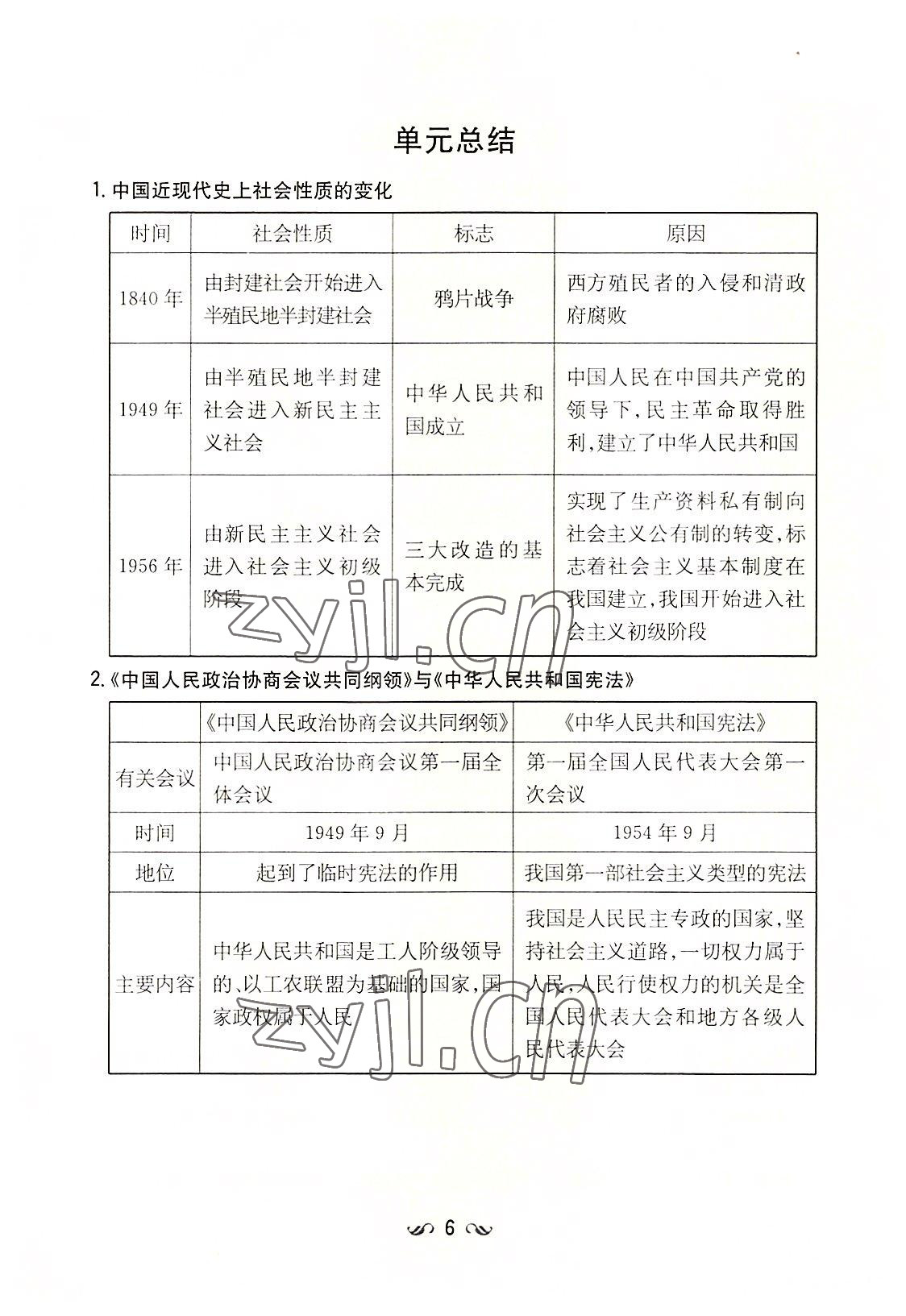 2022年初中同步學(xué)習(xí)導(dǎo)與練導(dǎo)學(xué)探究案八年級(jí)歷史下冊(cè)人教版云南專版 參考答案第6頁