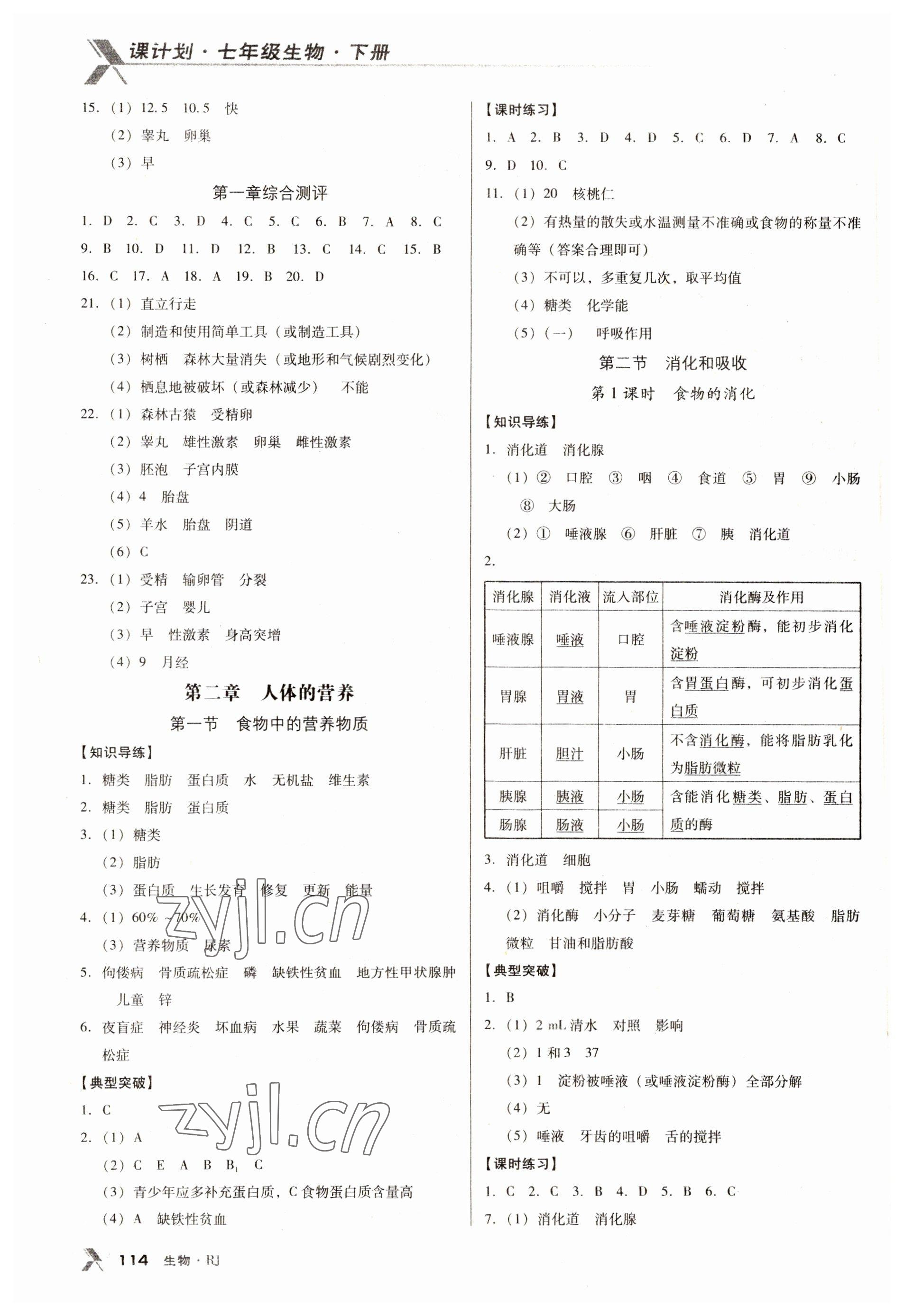 2022年全优点练课计划七年级生物下册人教版 参考答案第2页