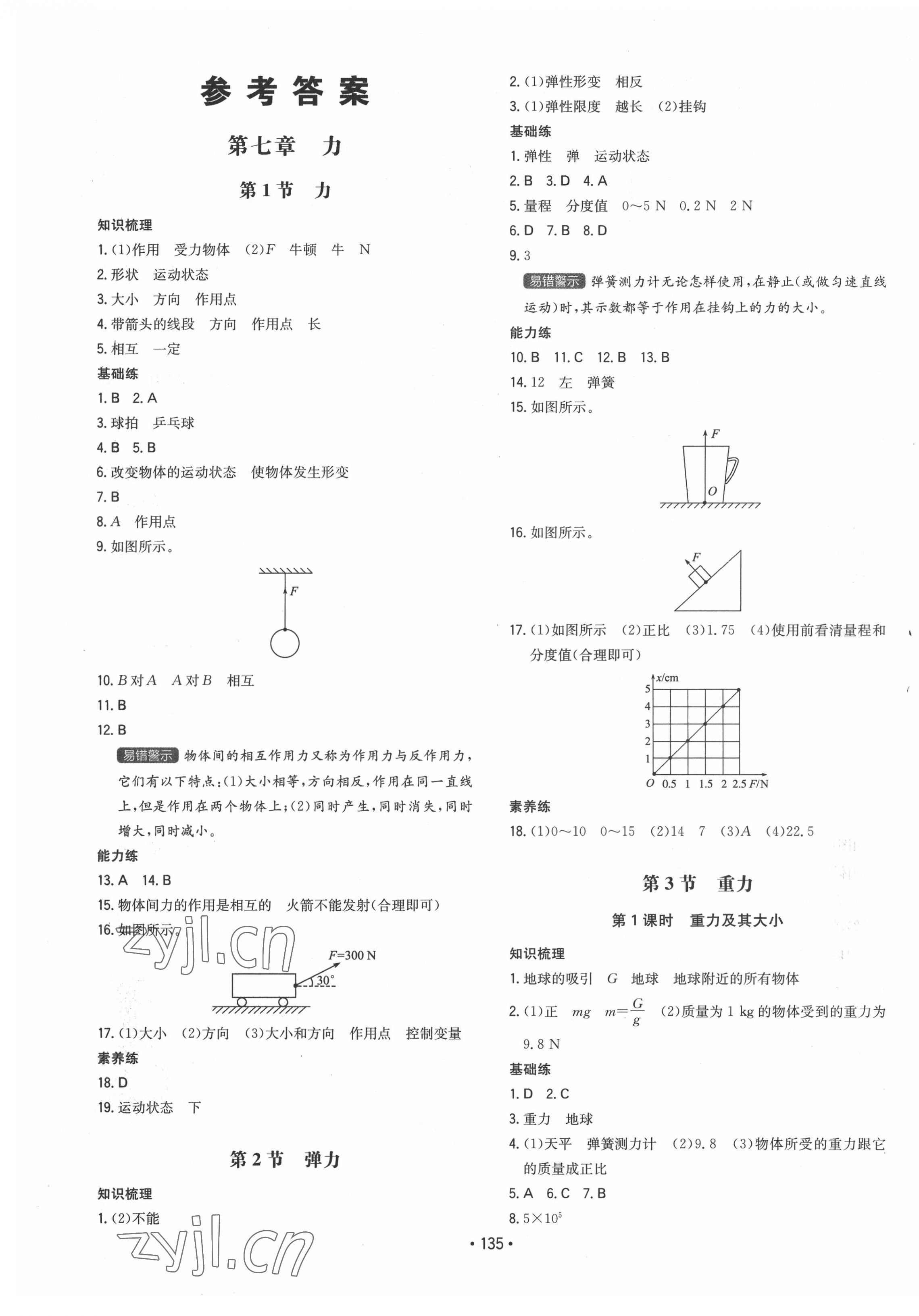 2022年一本同步訓(xùn)練八年級(jí)初中物理下冊(cè)人教版 第1頁