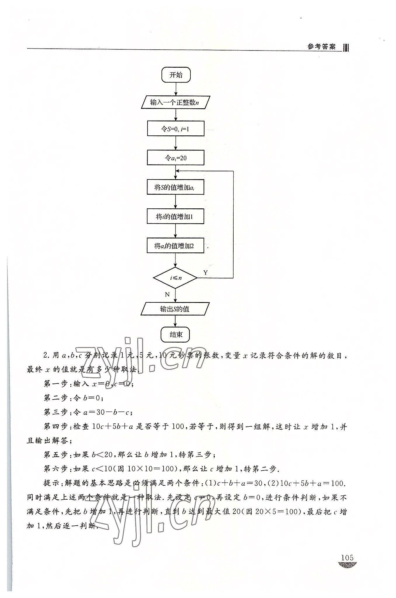 2022年学习辅导与训练职业模块数学服务类&nbsp;第7页
