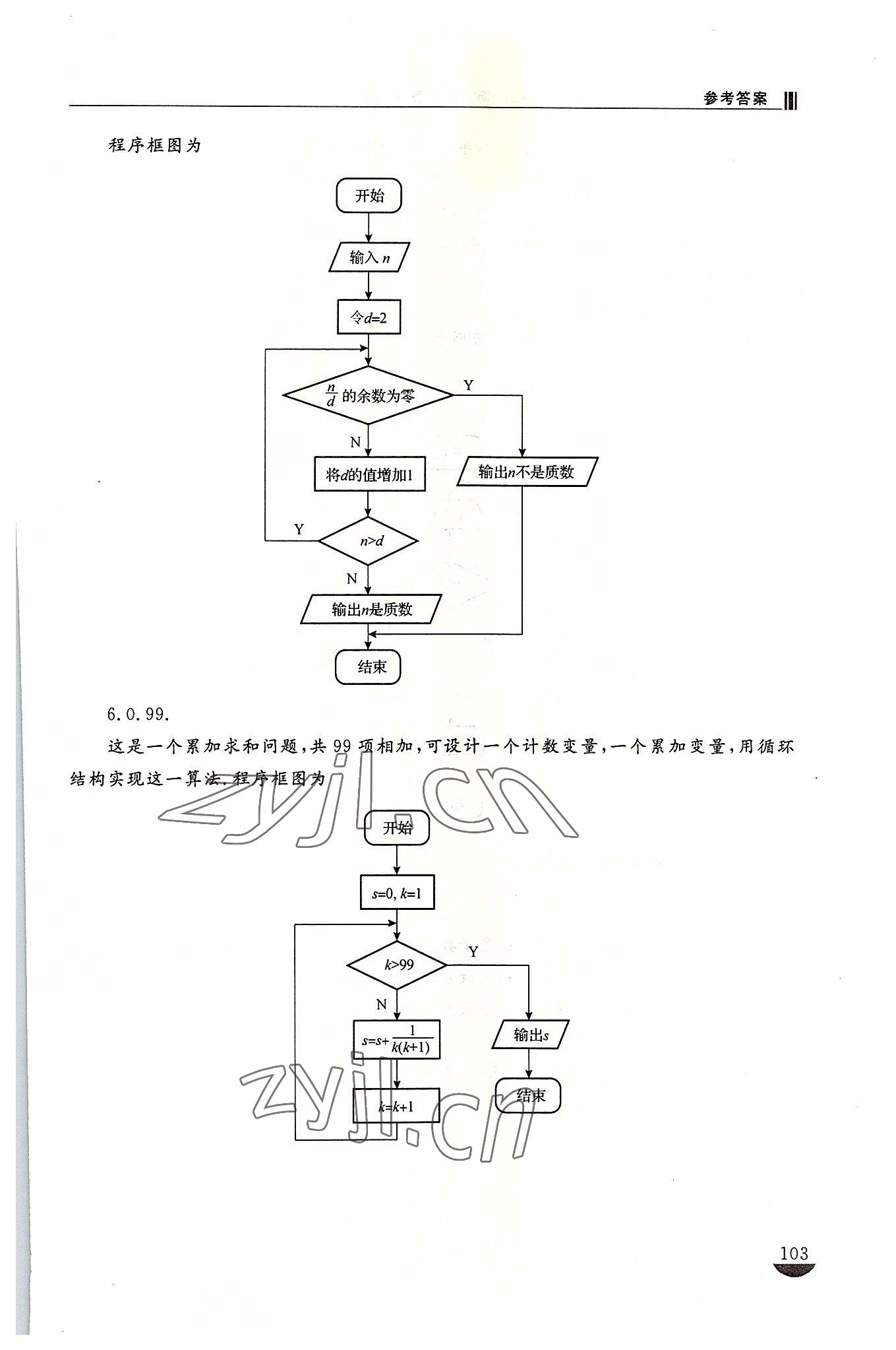 2022年学习辅导与训练职业模块数学服务类&nbsp;第5页