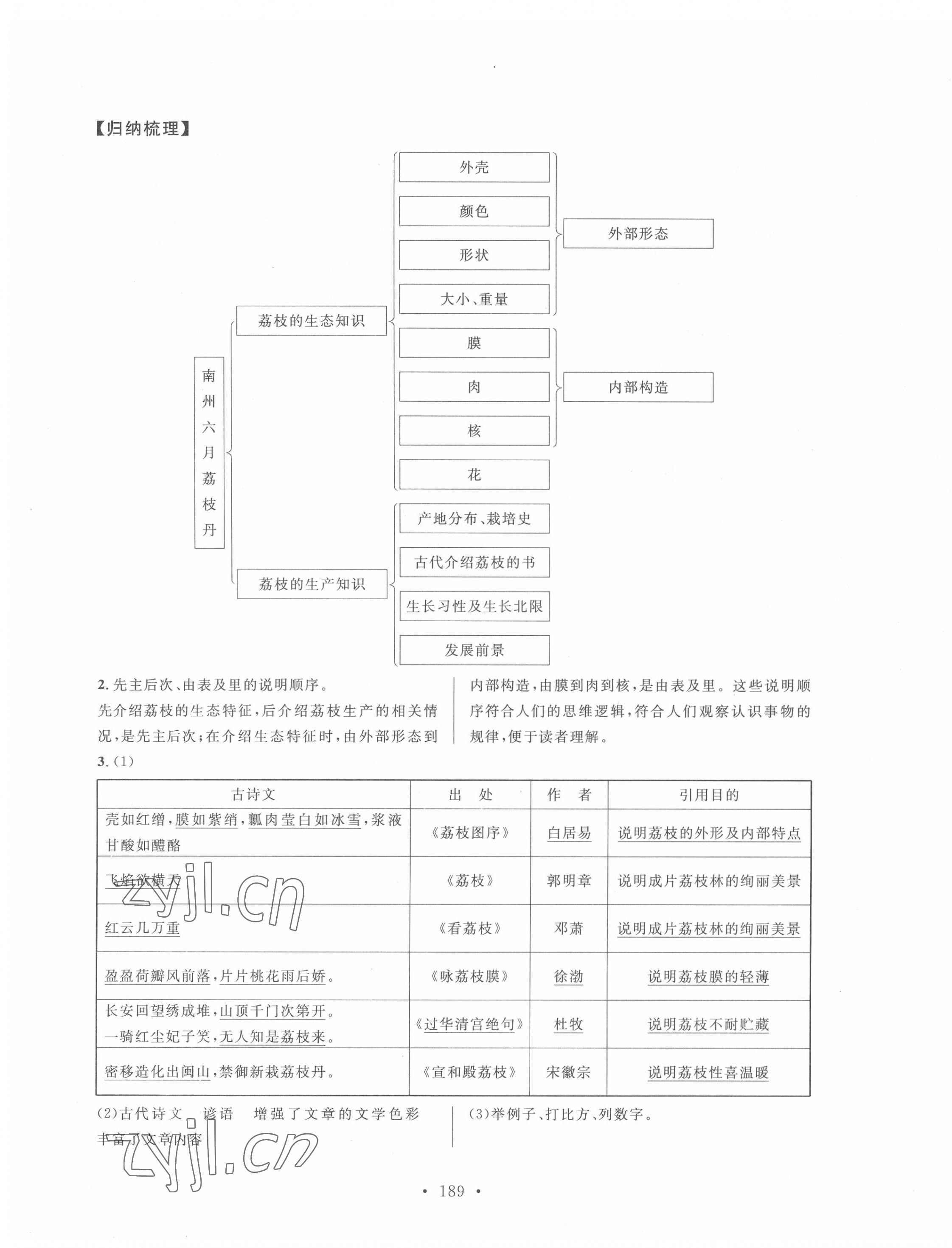 2022年中職全優(yōu)學練考高中語文下冊人教版 第3頁