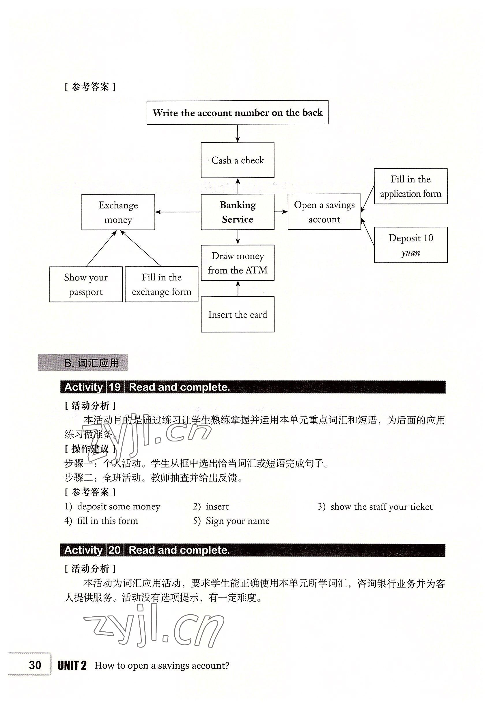 2022年基礎(chǔ)模塊高等教育出版社中職英語(yǔ)第2版高教版 參考答案第30頁(yè)