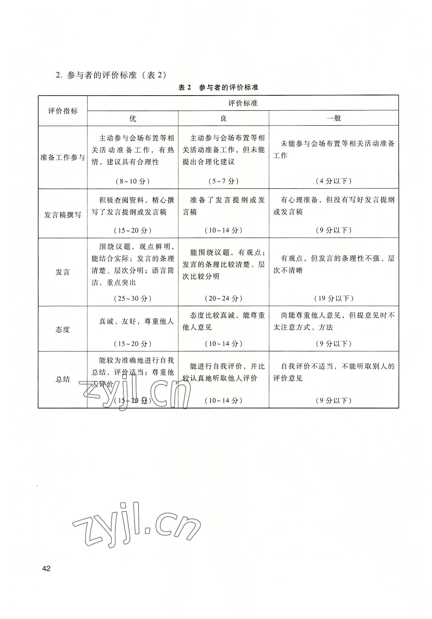 2022年拓展模塊高等教育出版社中職語文第四版高教版 參考答案第42頁