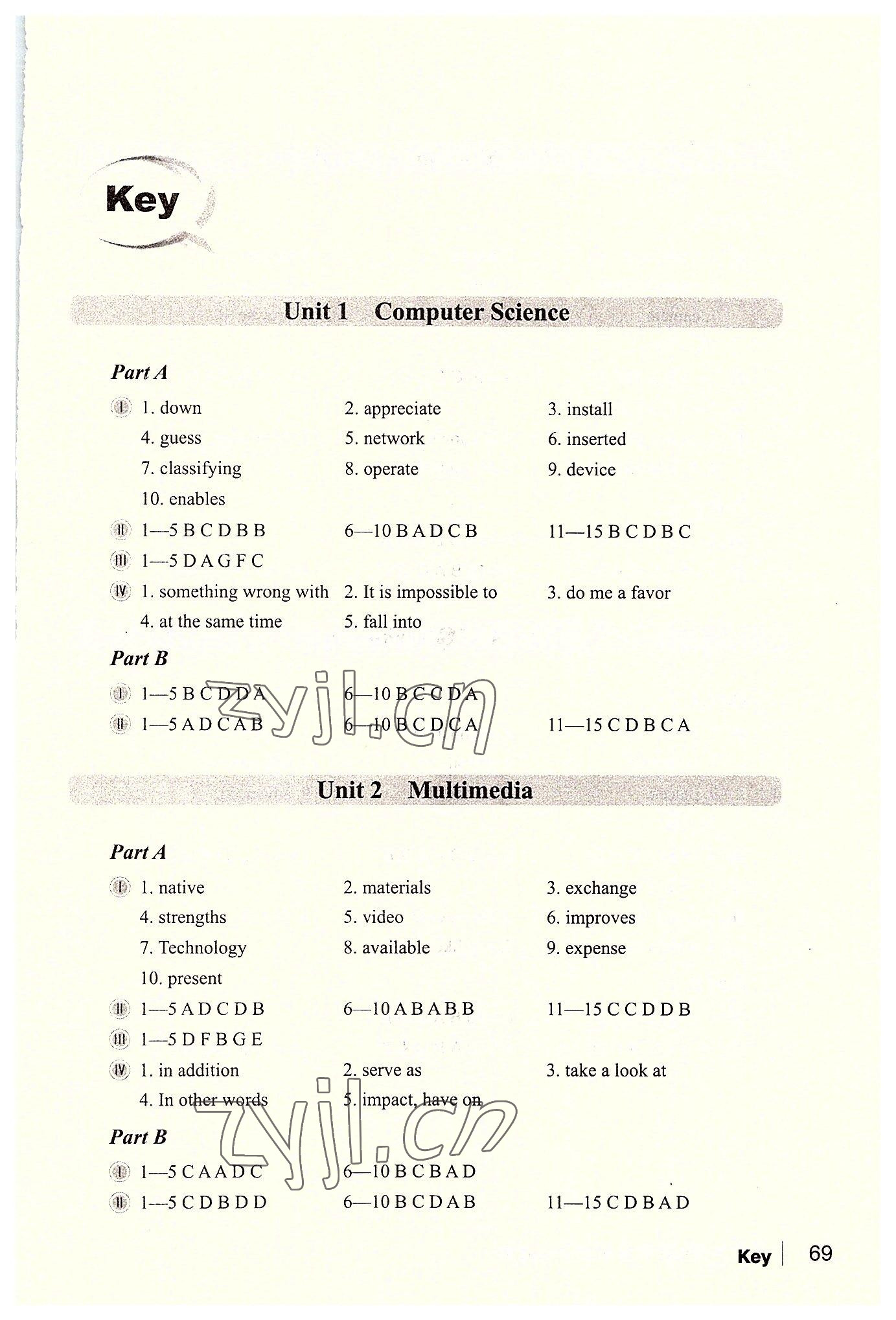 2022年英語(yǔ)輔導(dǎo)與自測(cè)職業(yè)模塊工科類(lèi) 第1頁(yè)