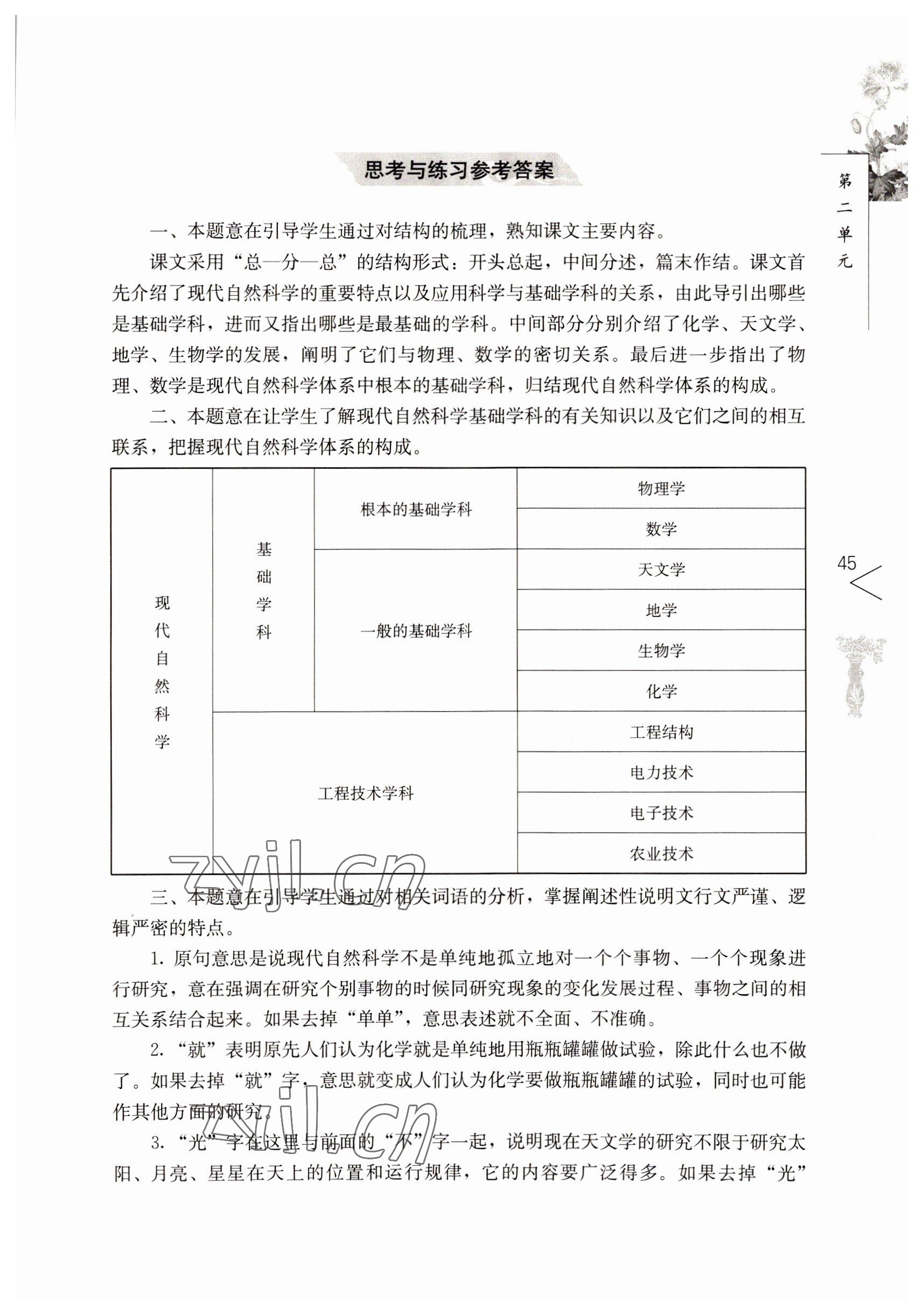 2022年語(yǔ)文拓展模塊人民教育出版社 參考答案第45頁(yè)