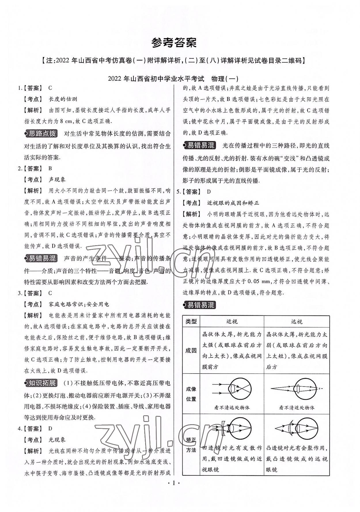 2022年中考仿真卷物理山西專版 第1頁