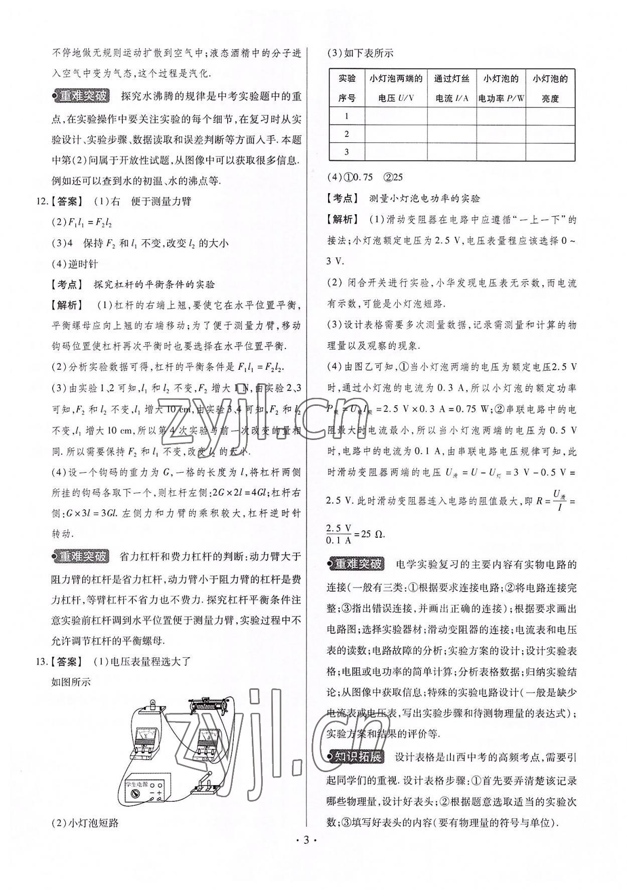 2022年中考仿真卷物理山西專版 第3頁