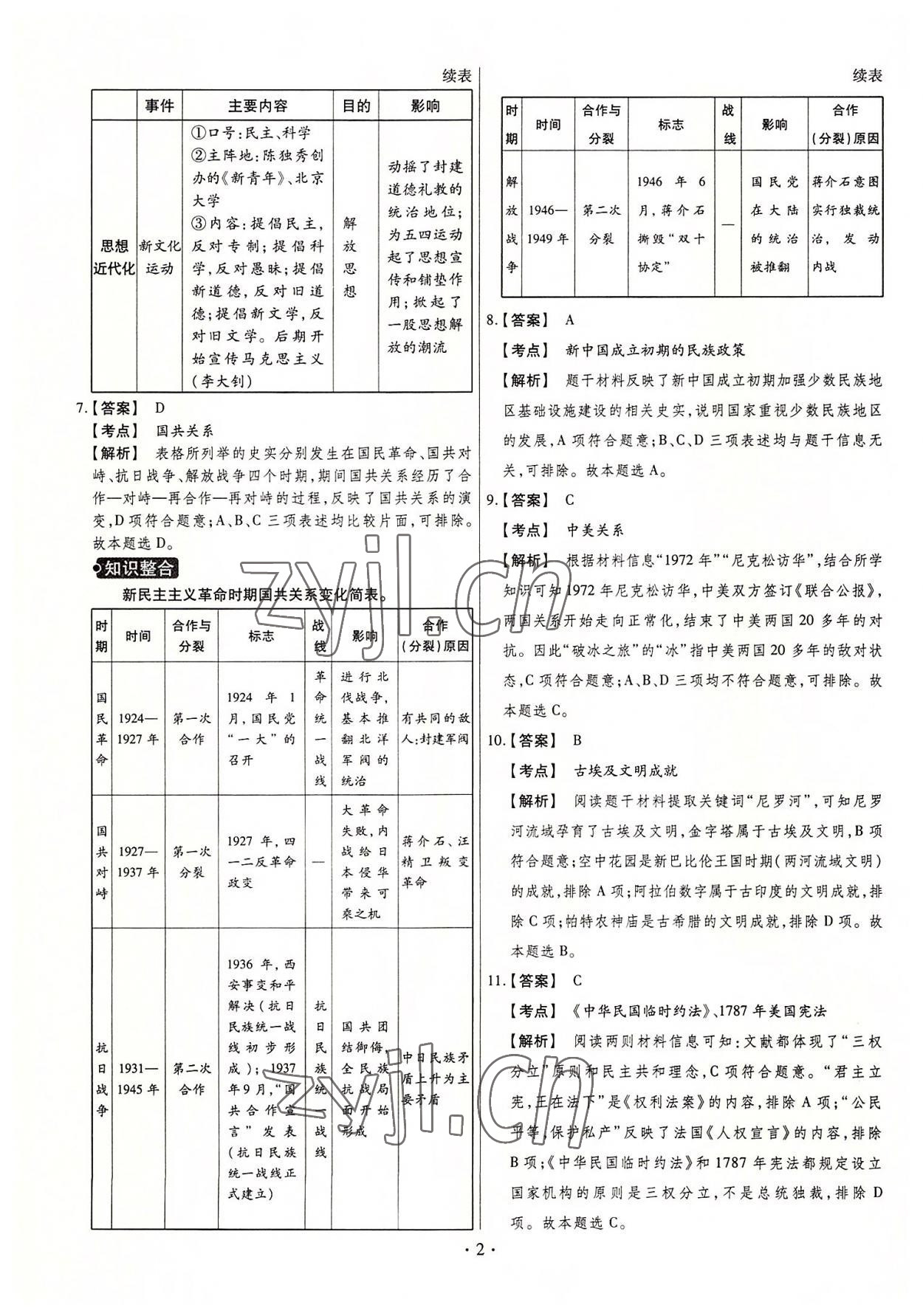 2022年中考仿真卷歷史山西專版 第2頁