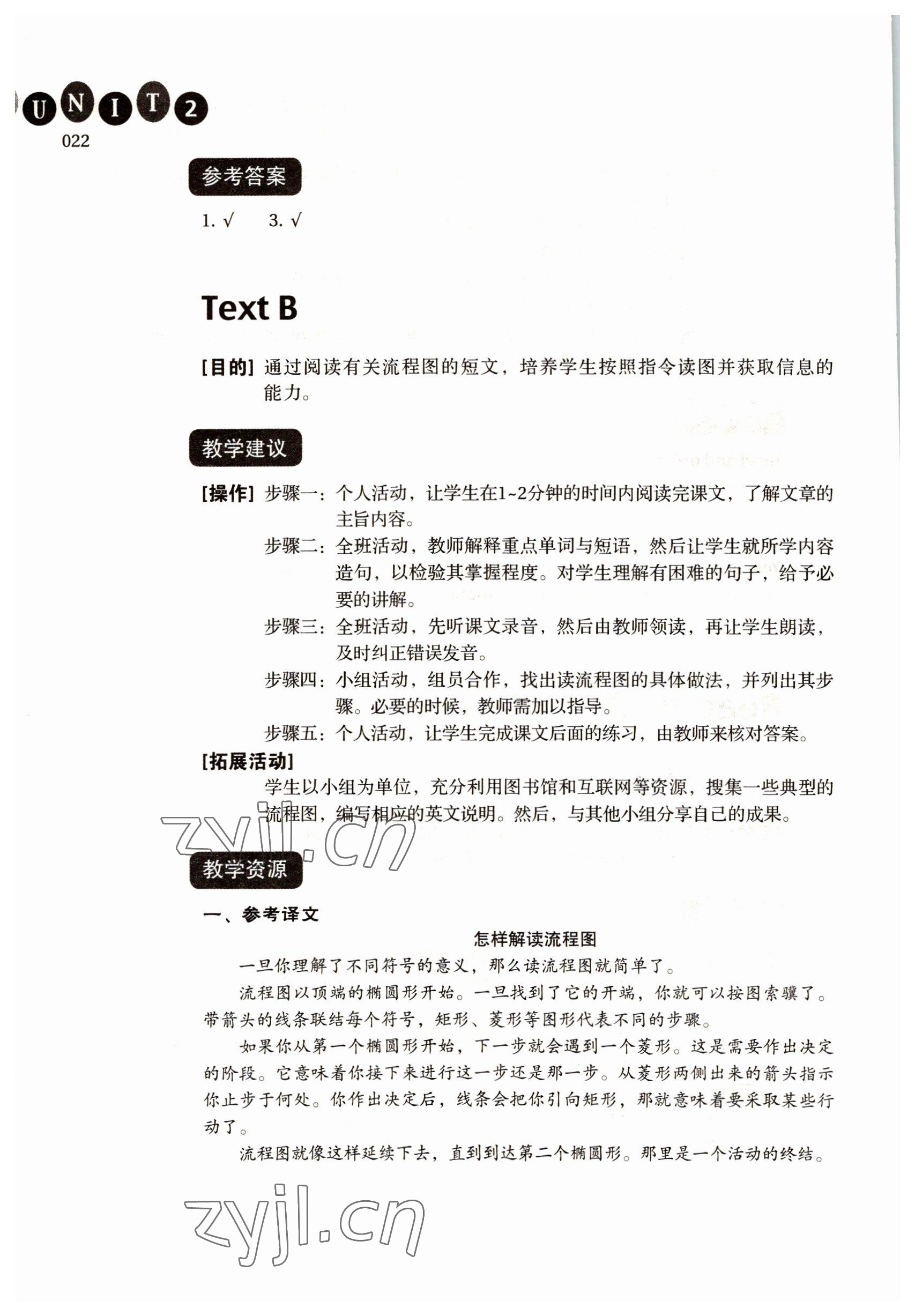 2022年職業(yè)模塊高等教育出版社中職英語(yǔ)第二版高教版 參考答案第22頁(yè)