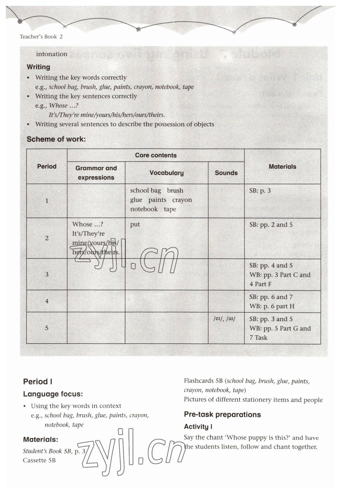 2022年教材課本五年級(jí)英語下冊(cè)滬教版五四制 參考答案第2頁