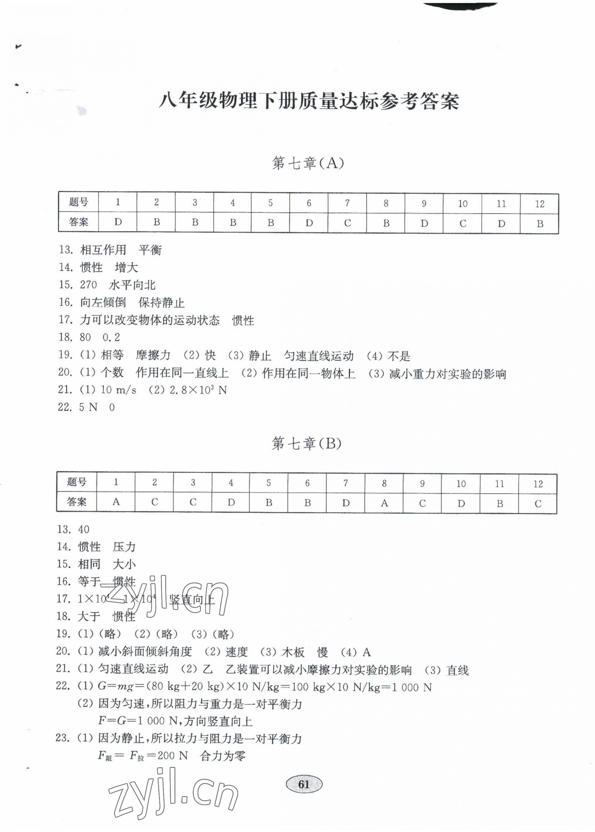 2022年初中物理單元質(zhì)量達(dá)標(biāo)八年級(jí)下冊(cè)滬科版 第1頁(yè)