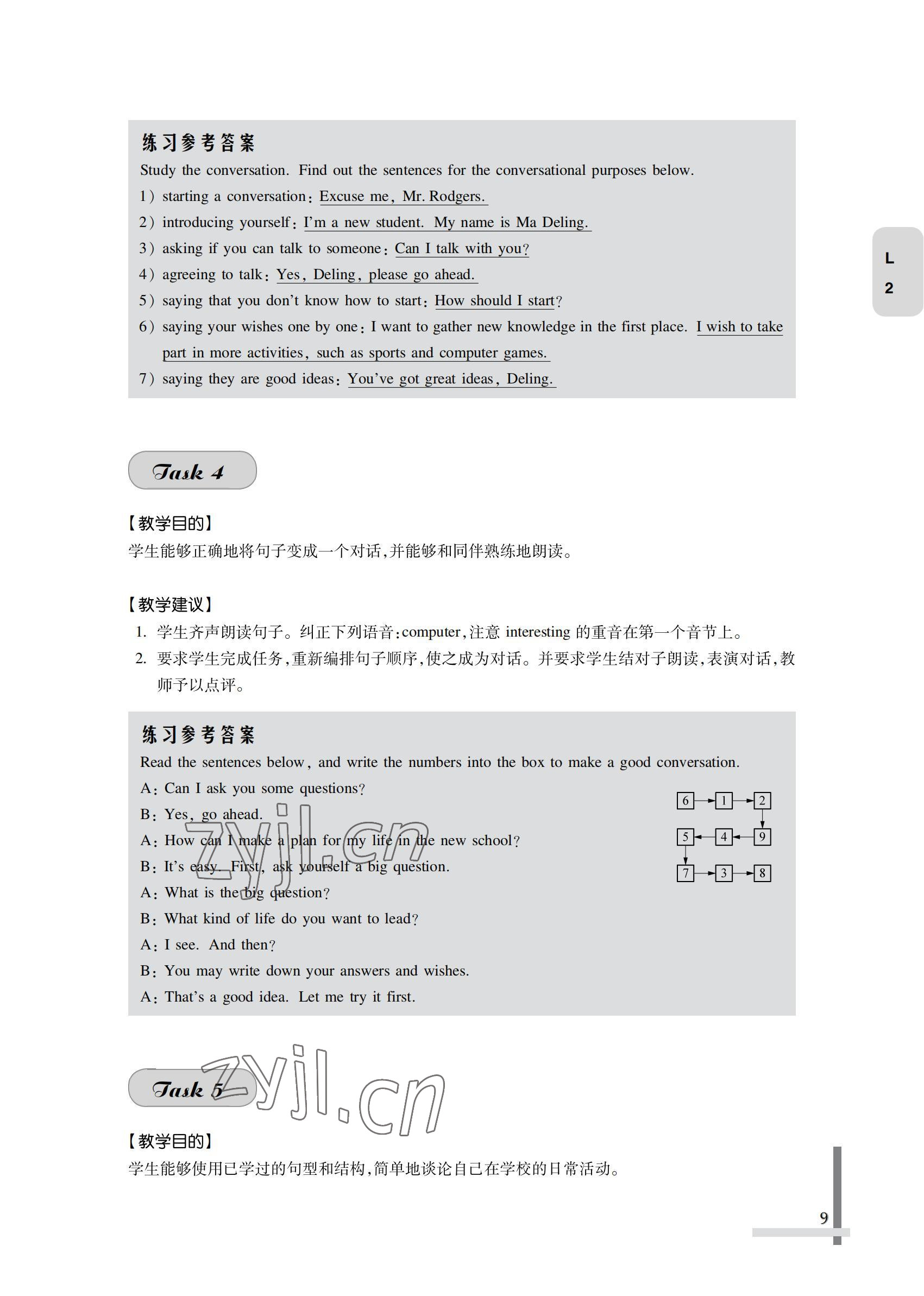 2022年英語習(xí)題集第一冊&nbsp;參考答案第9頁
