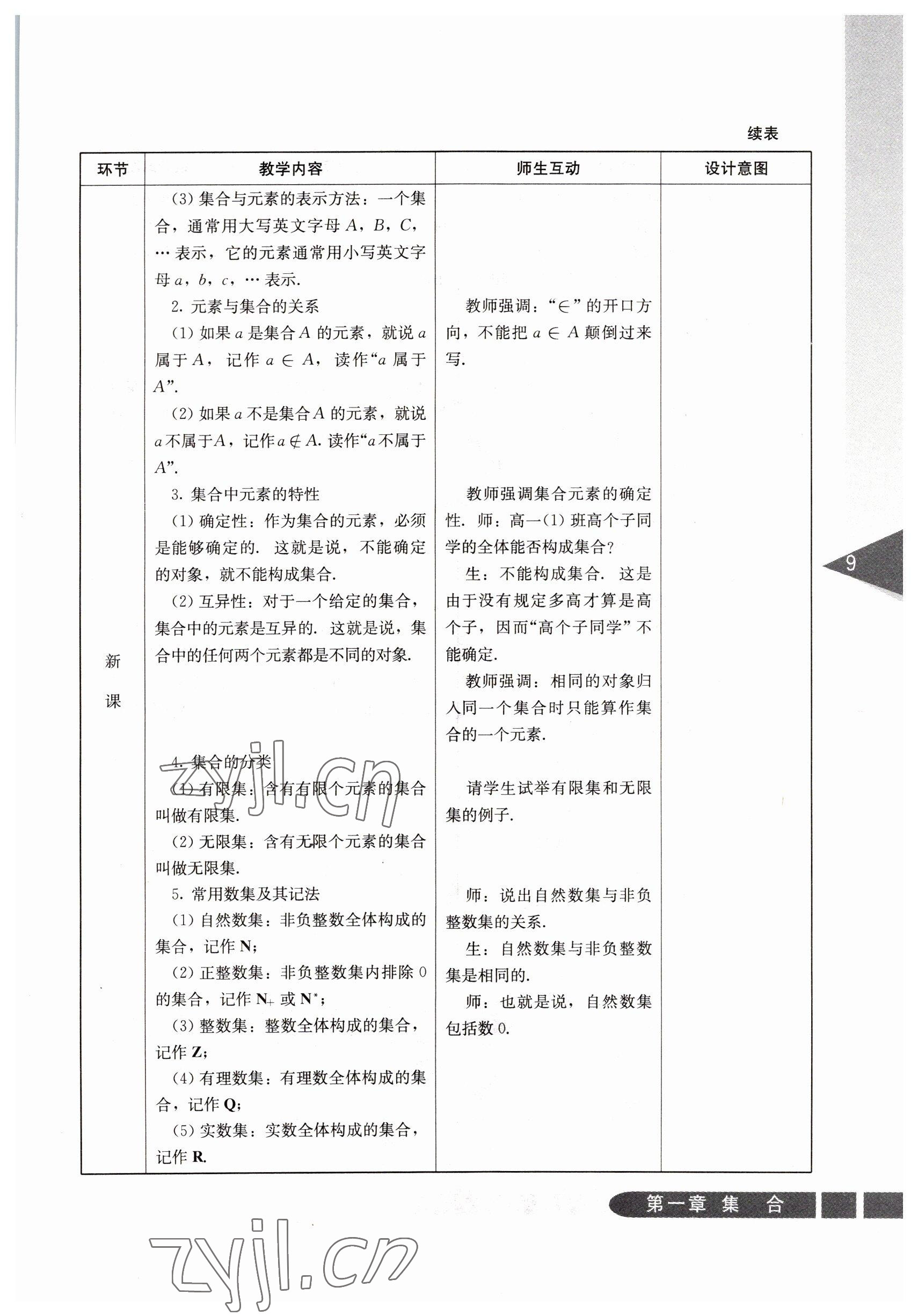 2022年數(shù)學(xué)基礎(chǔ)模塊人民教育出版社上冊(cè) 參考答案第9頁