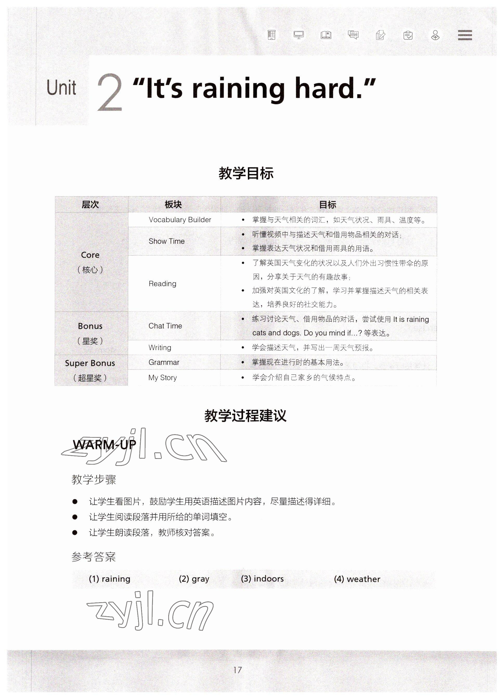 2022年新生代英语基础教程第二版&nbsp;参考答案第17页