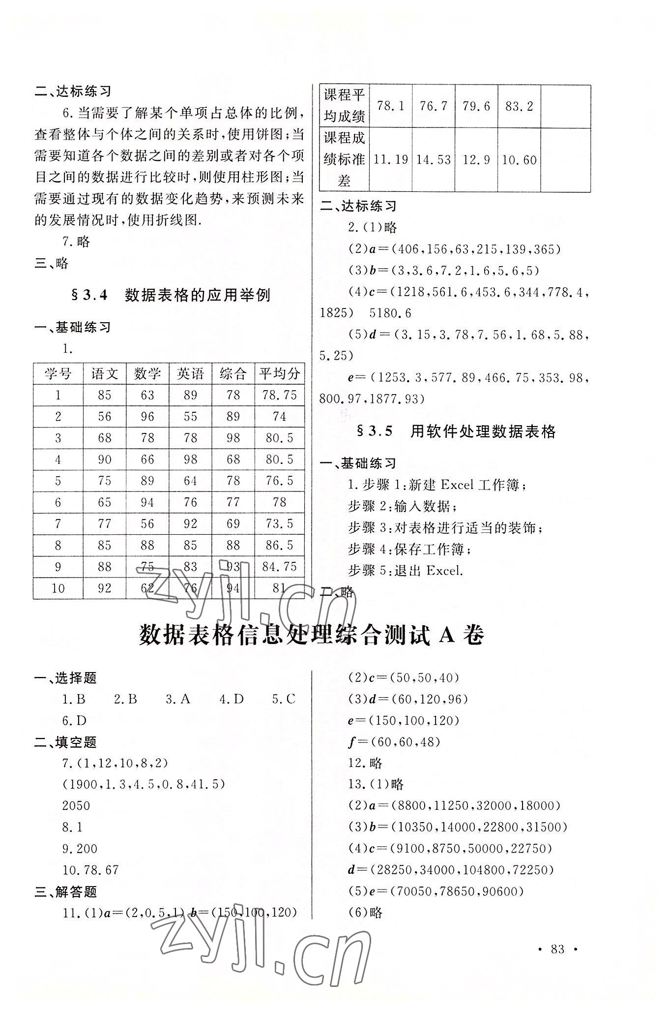 2022年中职一课一练广东经济出版社数学职业模块服务类&nbsp;第7页