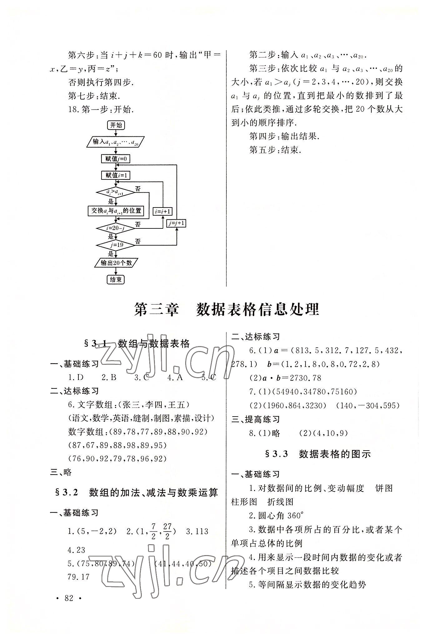 2022年中职一课一练广东经济出版社数学职业模块服务类&nbsp;第6页