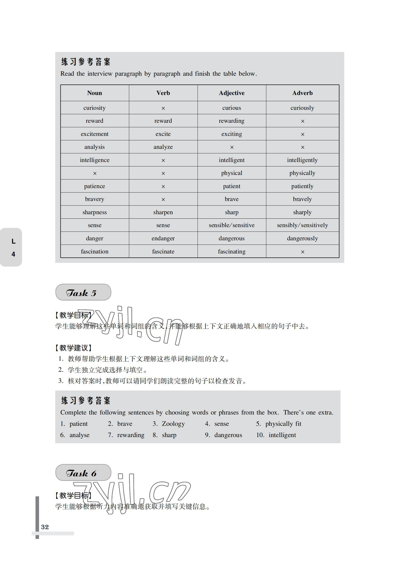 2022年英語習題集第三冊第四版 參考答案第32頁