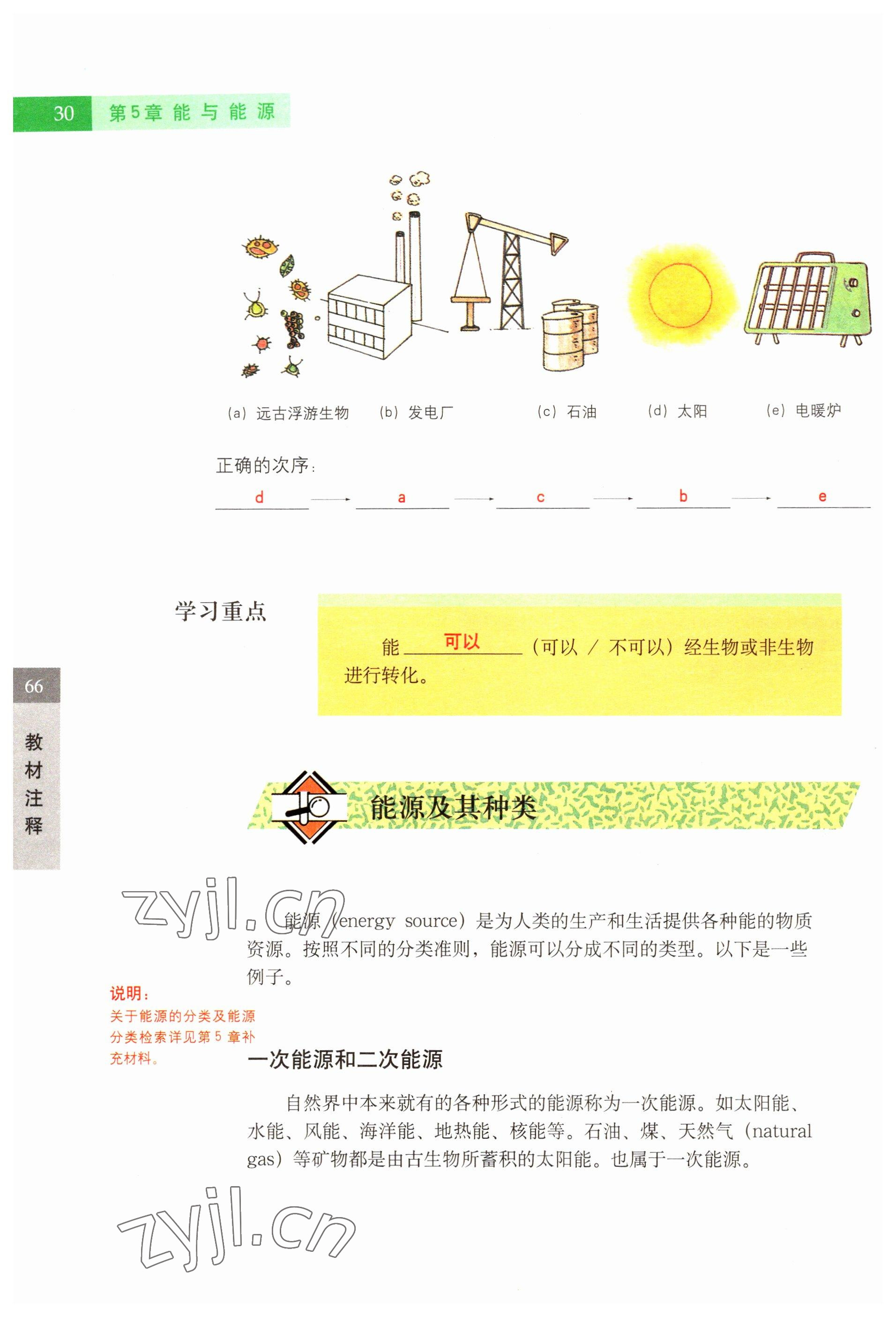 2022年教材课本六年级科学第二学期沪教版54制 参考答案第30页