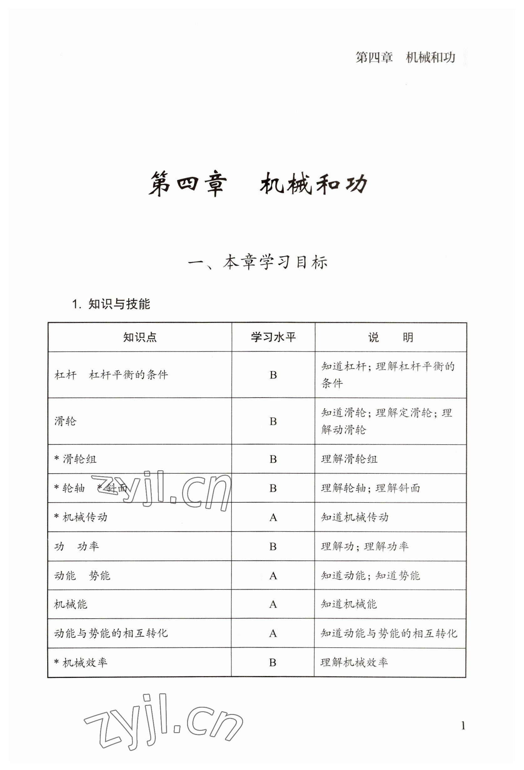 2022年教材課本八年級(jí)物理第二學(xué)期滬教版五四制 參考答案第1頁