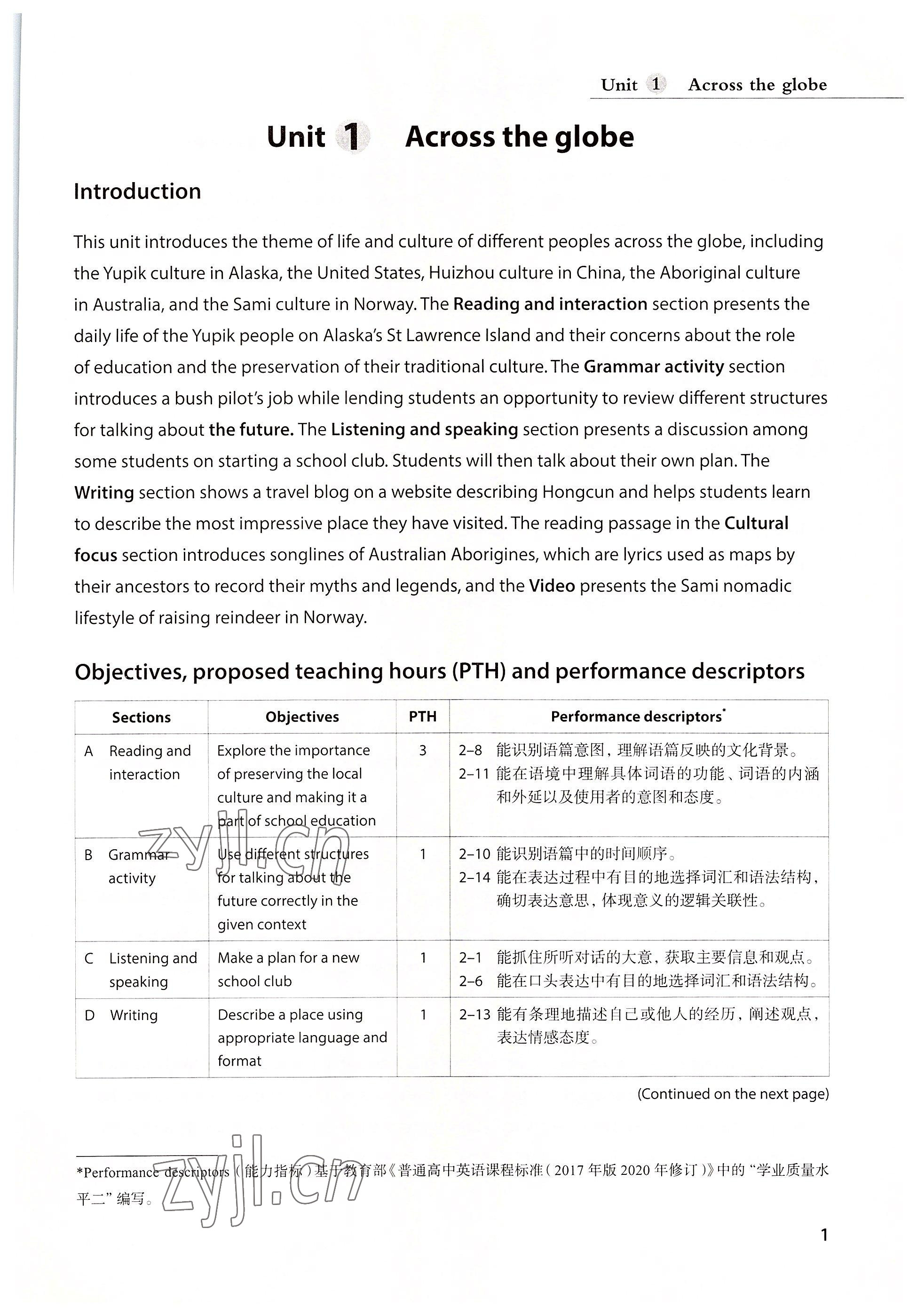 2022年教材課本高中英語選擇性必修第三冊(cè)滬教版 參考答案第1頁