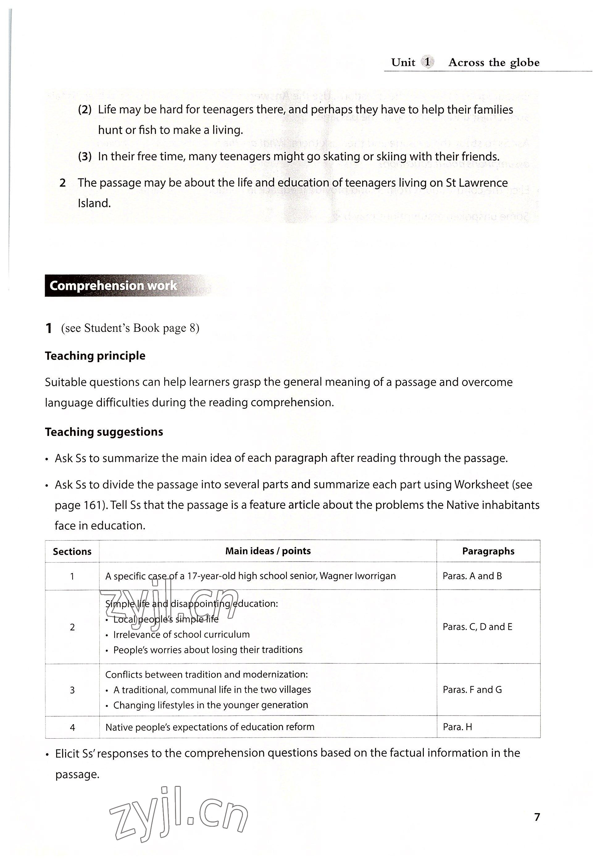 2022年教材課本高中英語(yǔ)選擇性必修第三冊(cè)滬教版 參考答案第7頁(yè)