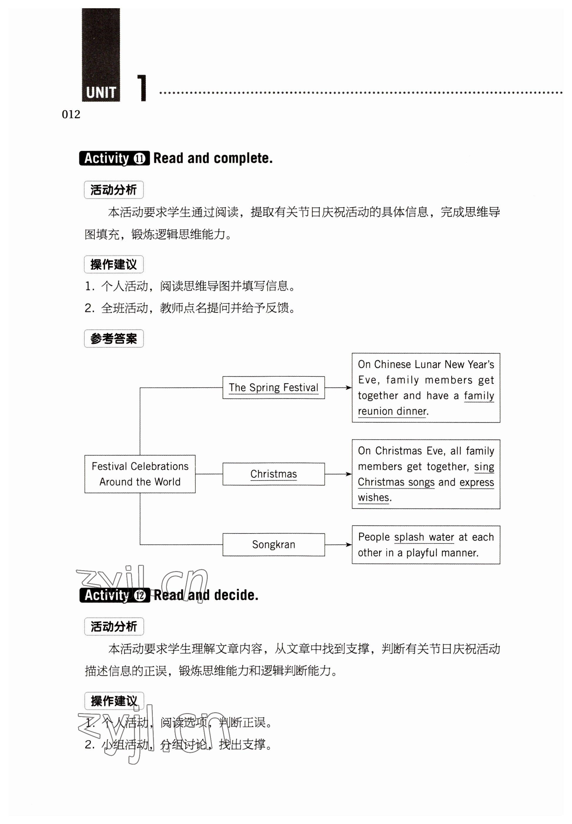 2022年十四五中職學(xué)校規(guī)劃教材基礎(chǔ)模塊高等教育出社中職英語(yǔ)高教版 參考答案第12頁(yè)