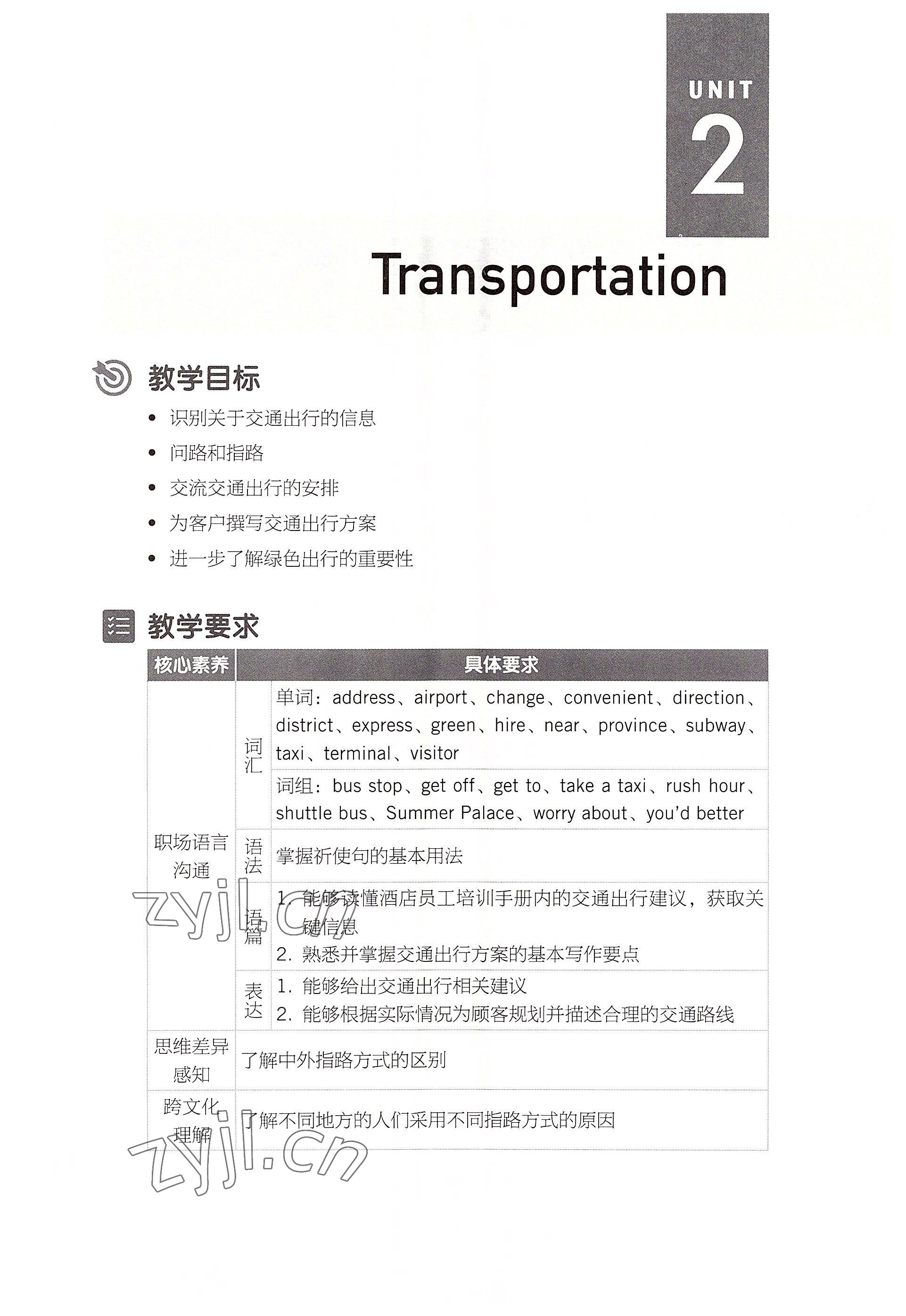 2022年十四五中職學校規劃教材基礎模塊高等教育出社中職英語高教版 參考答案第23頁