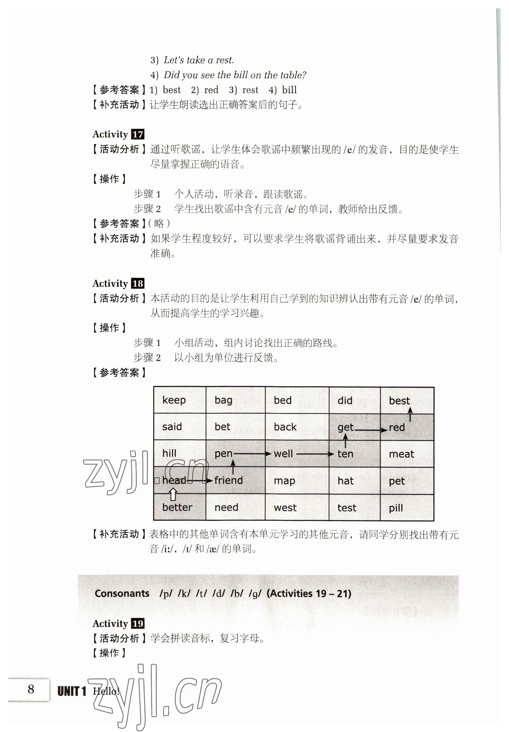 2022年基礎(chǔ)模塊高等教育出版社中職英語高教版 參考答案第8頁