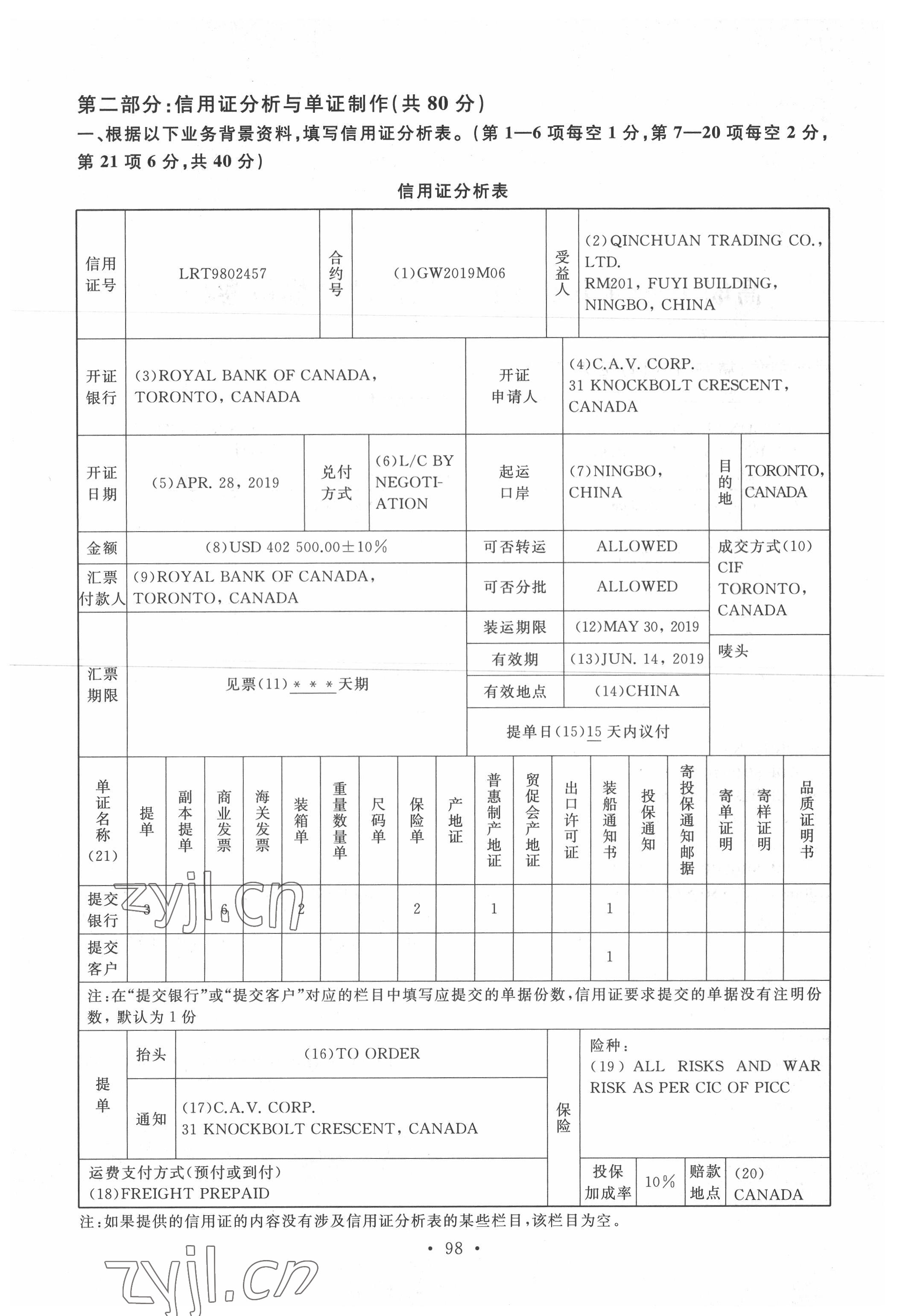 2022年高职考技能操作冲刺模拟卷中职外贸类专业 第2页