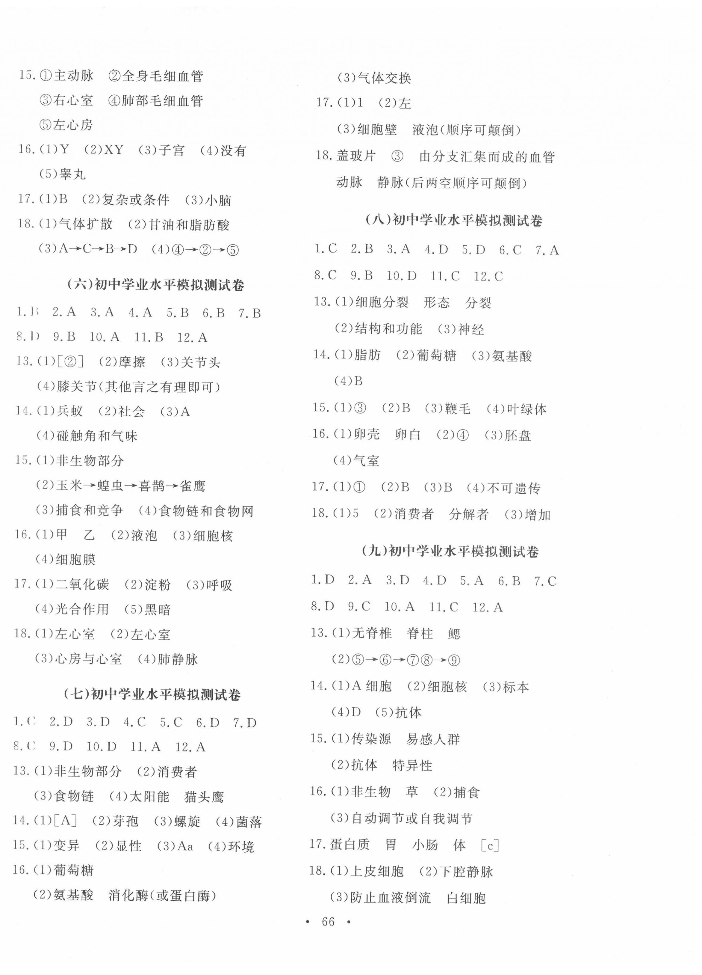 2022年学业水平测试卷生物青海专版 第2页