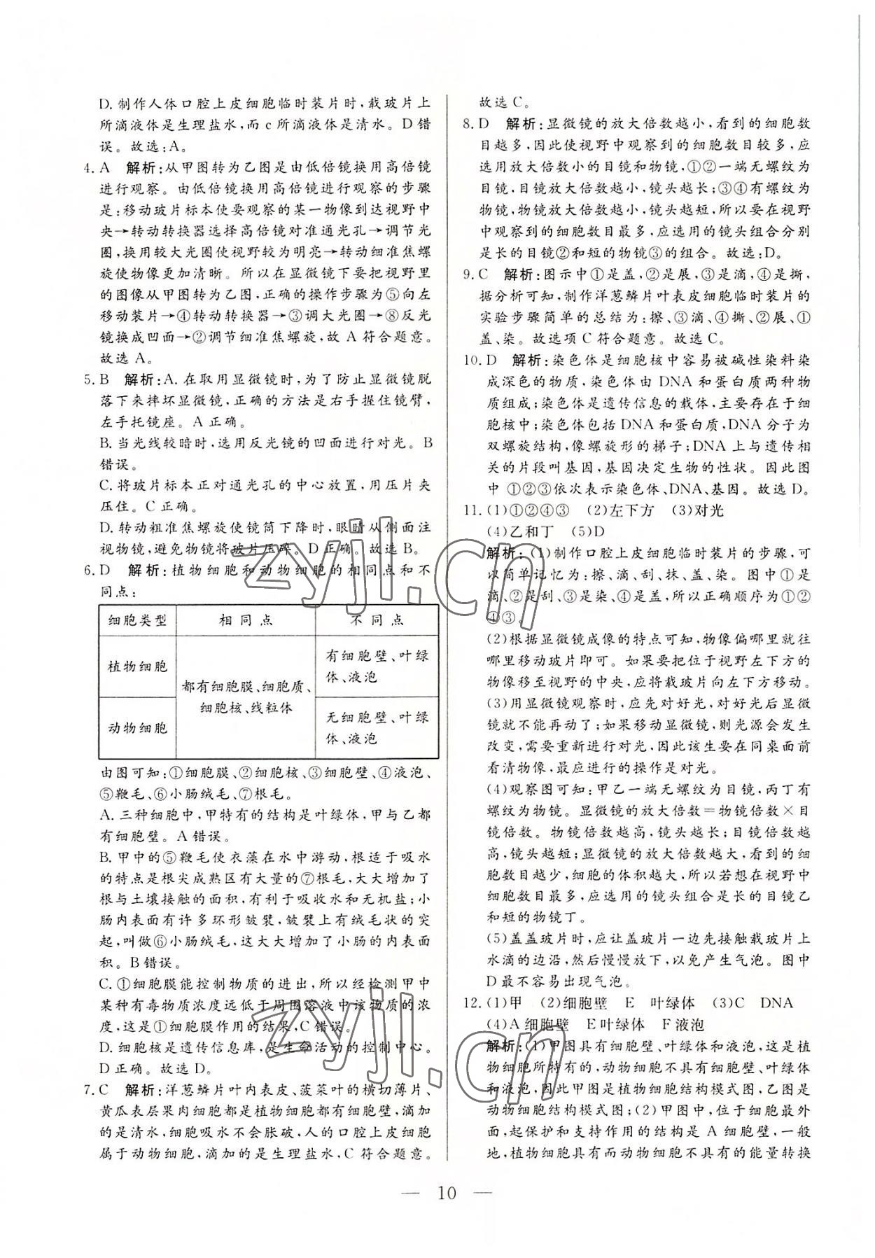 2022年西藏學考初中學業(yè)水平考試生物 第10頁