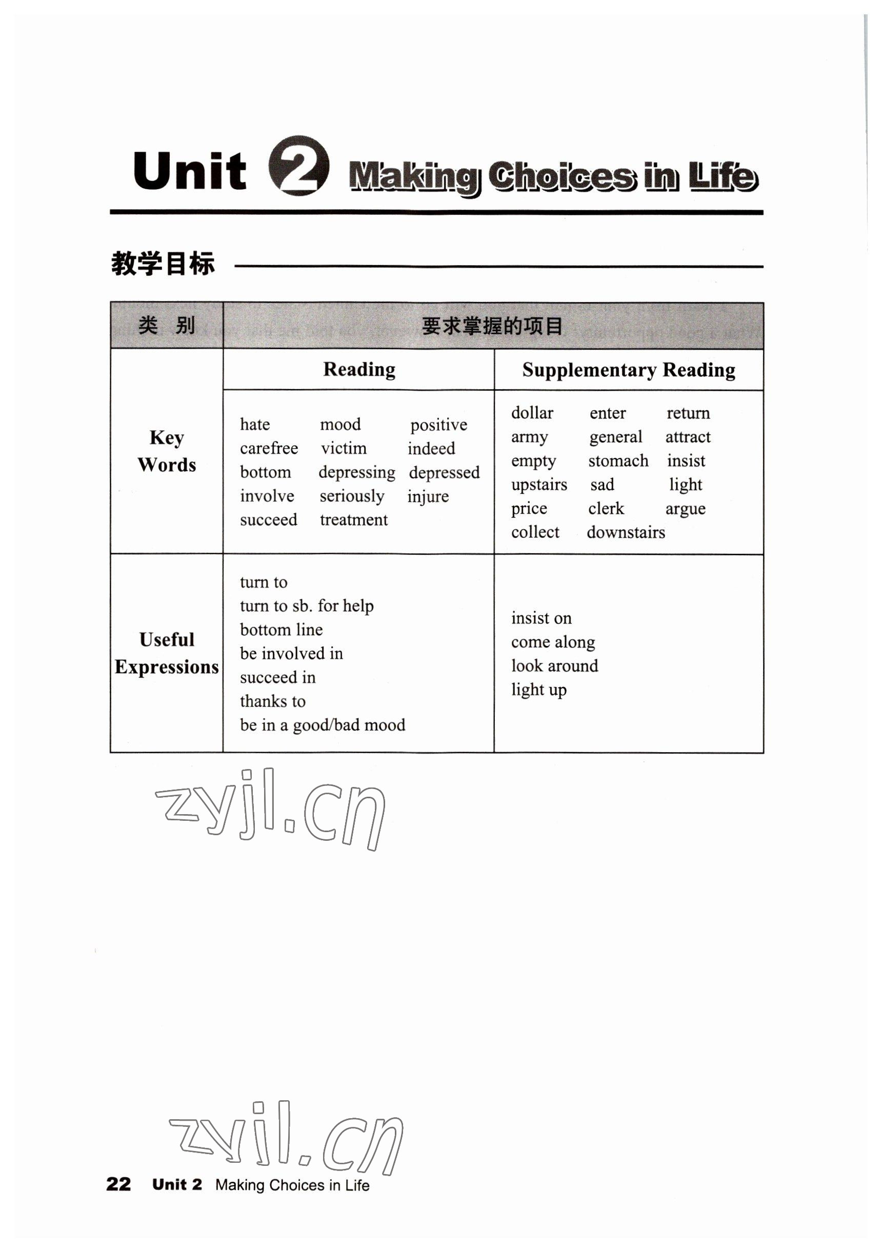 2022年英語拓展模塊語文出版社 參考答案第22頁