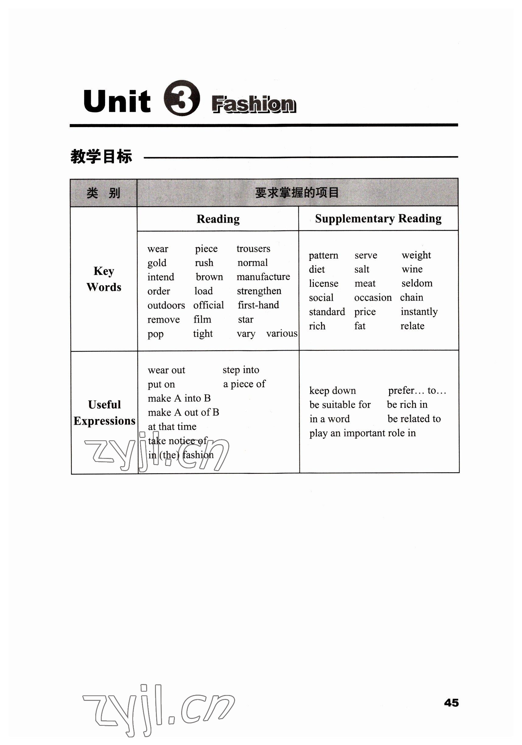 2022年英語拓展模塊語文出版社 參考答案第45頁