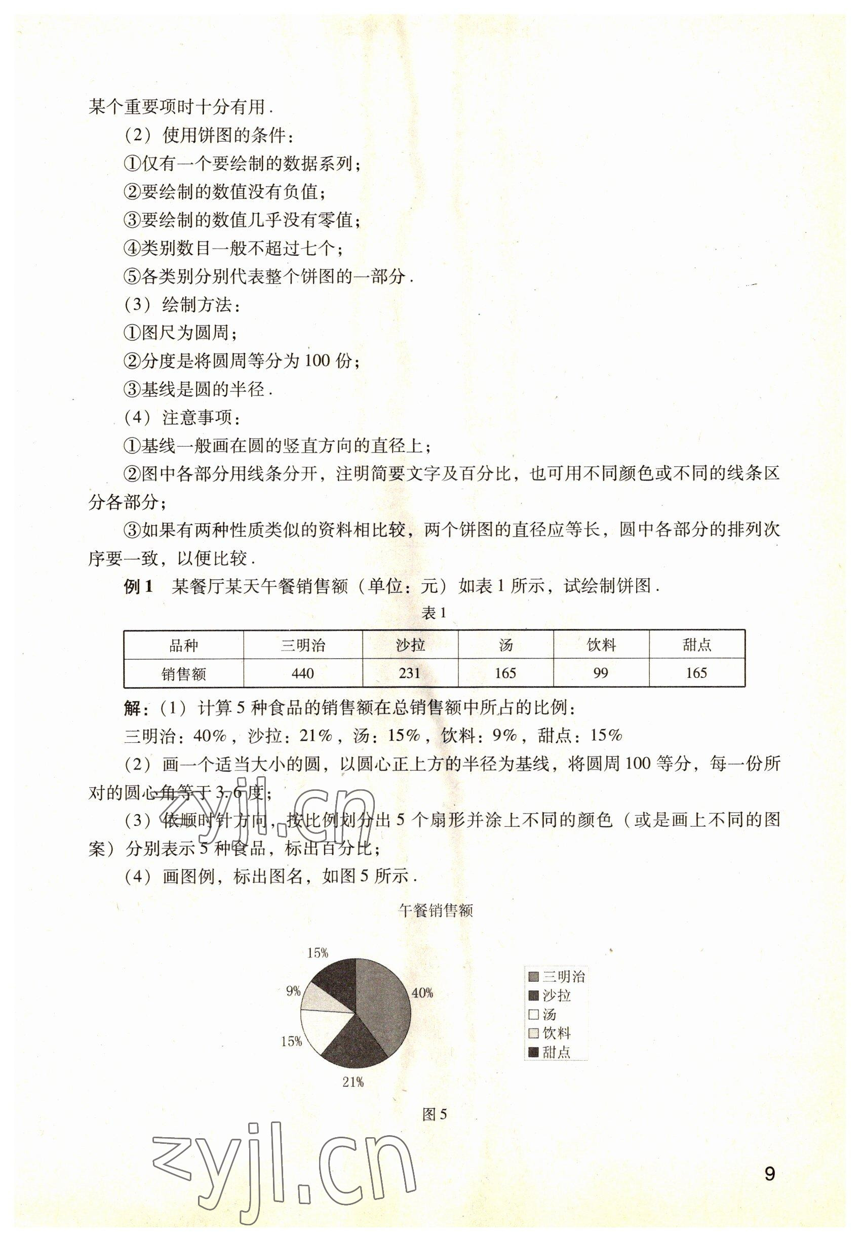2022年數(shù)學(xué)職業(yè)模塊語文出版社服務(wù)類 參考答案第9頁