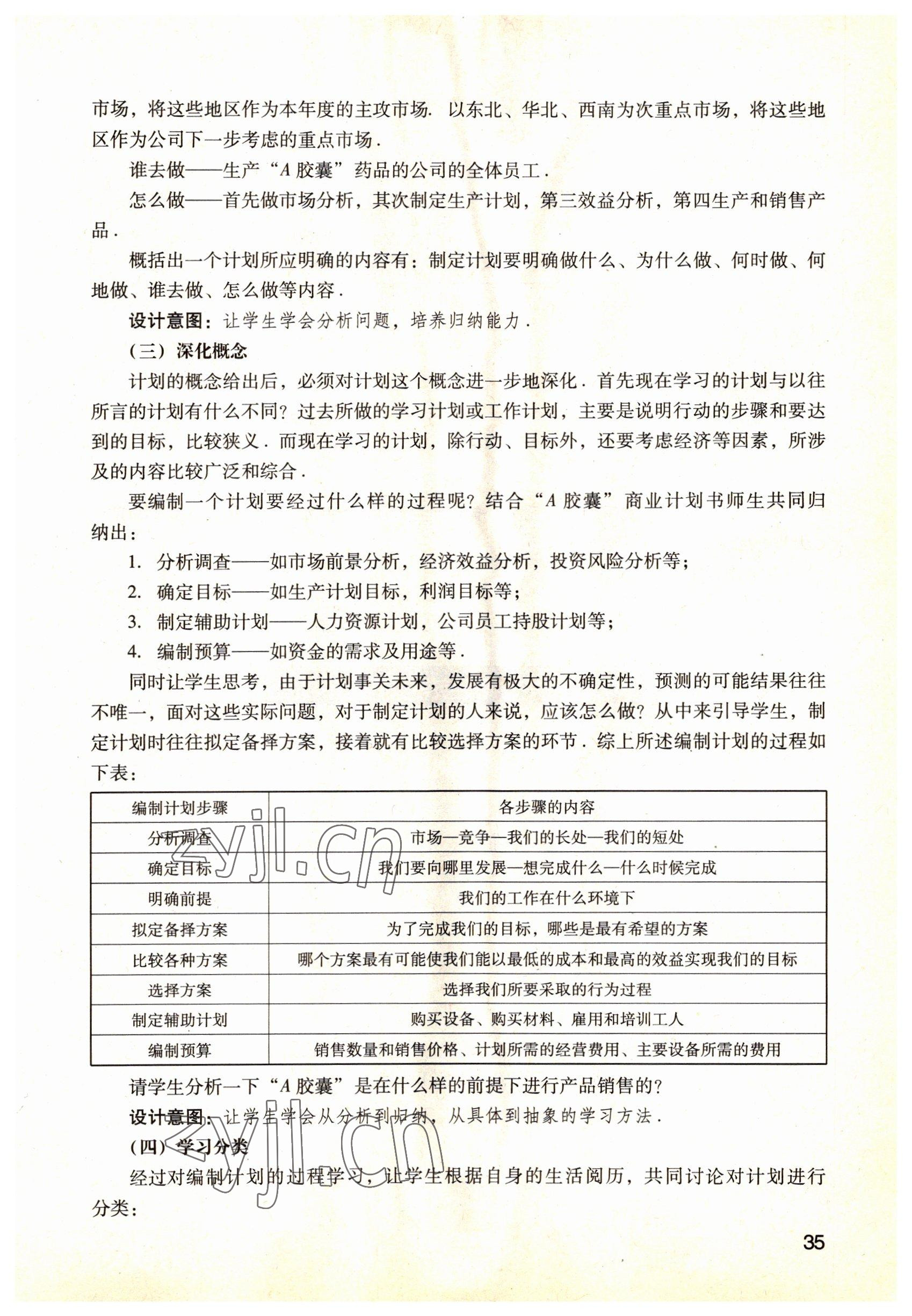 2022年數(shù)學(xué)職業(yè)模塊語文出版社服務(wù)類 參考答案第35頁