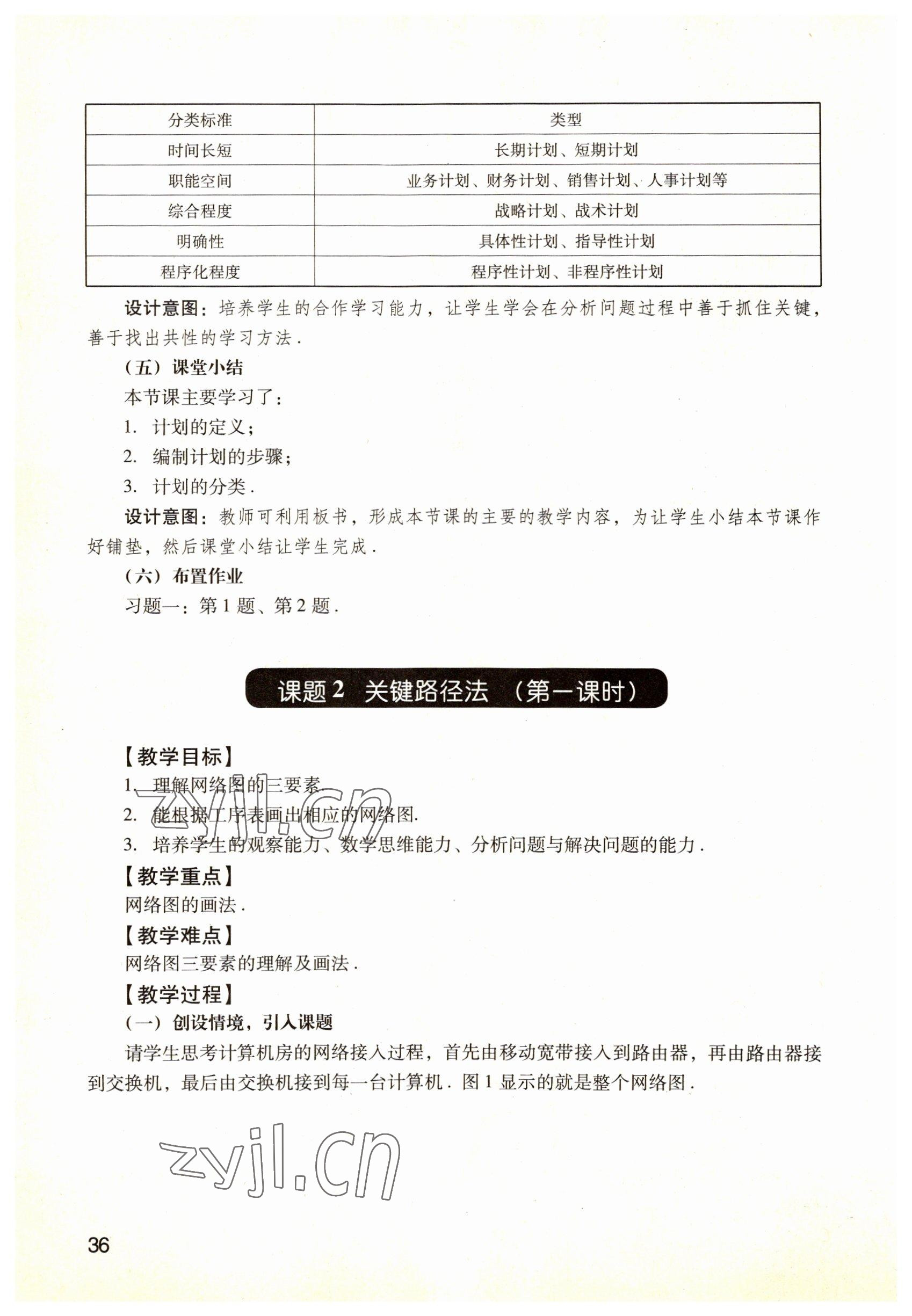 2022年數(shù)學(xué)職業(yè)模塊語文出版社服務(wù)類 參考答案第36頁