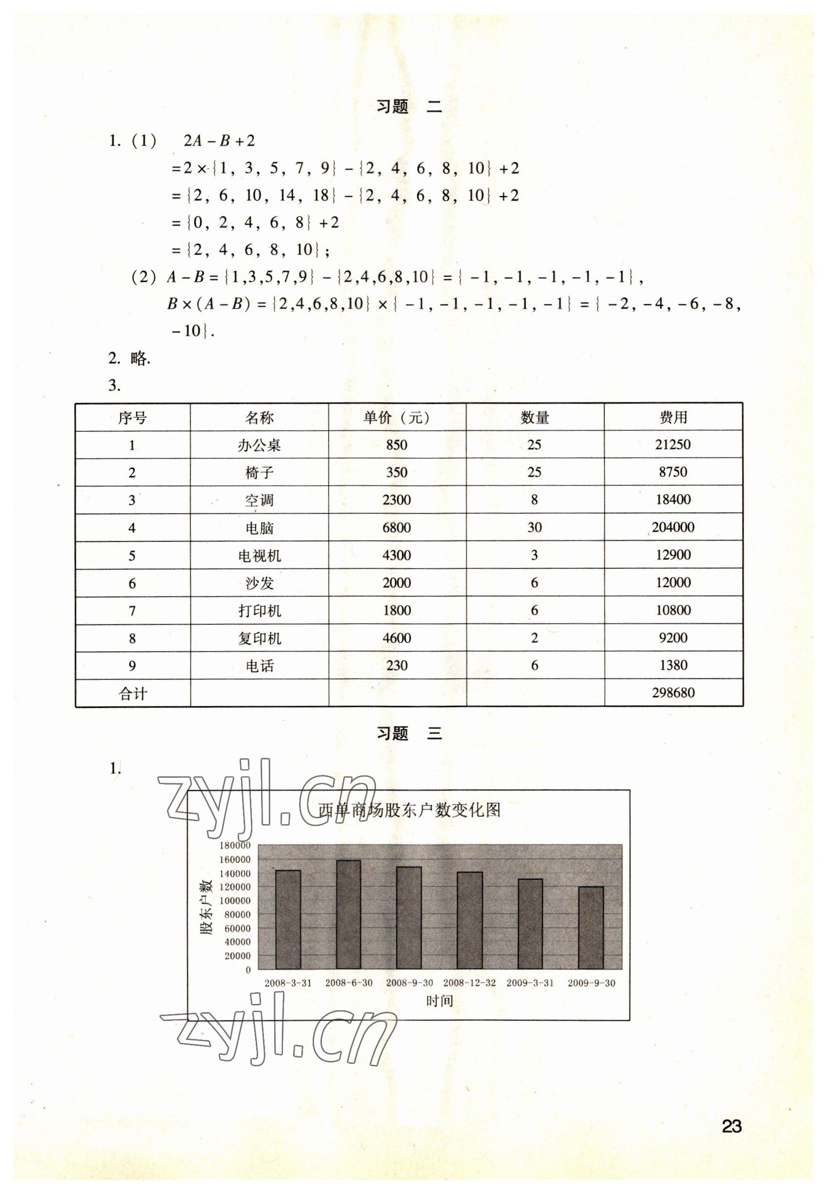 2022年數(shù)學(xué)職業(yè)模塊語文出版社服務(wù)類 參考答案第23頁